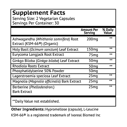 Foto 3 pulgar | Bloqueador De Cortisol Vitamonk Cortitrax Bio-enhanced 60 Cápsulas - Venta Internacional.