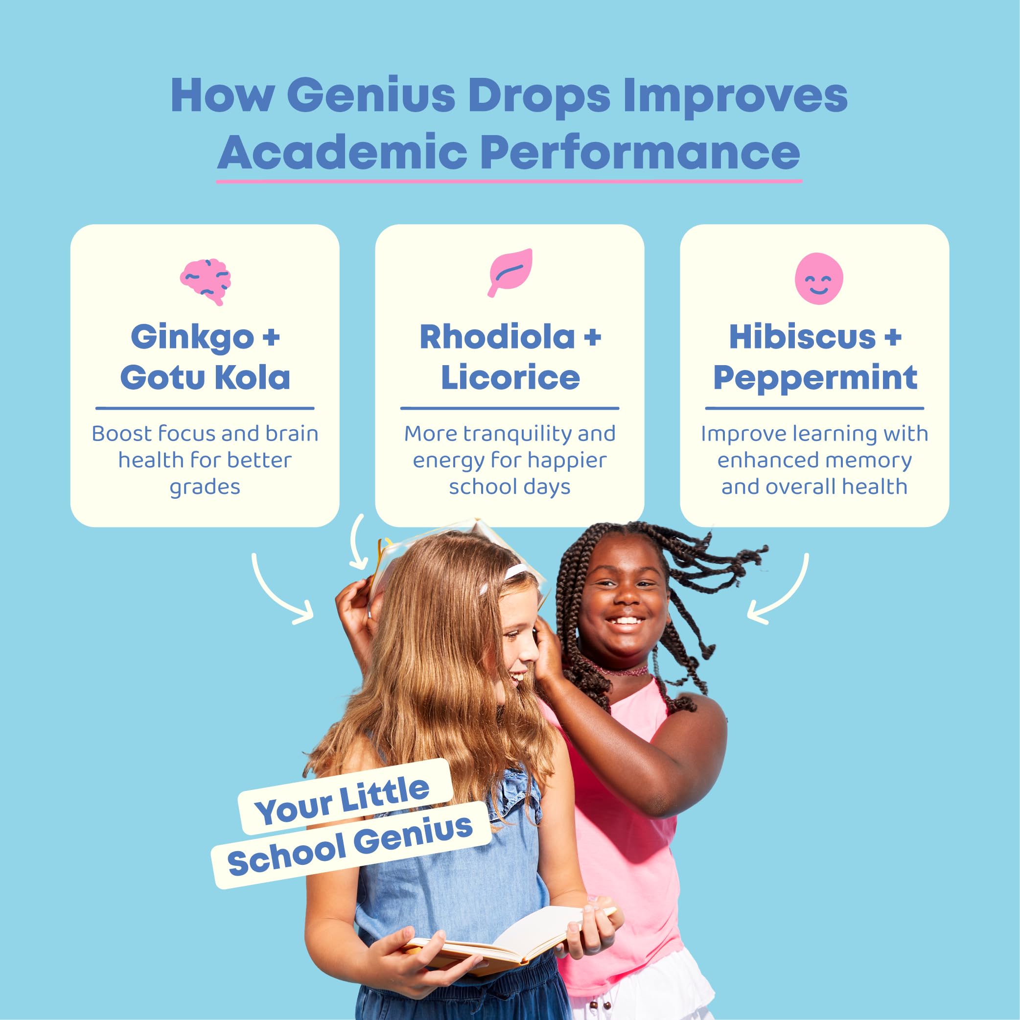 Foto 4 | Suplemento Joyspring Genius Drops Organic Focus Kids - Venta Internacional.