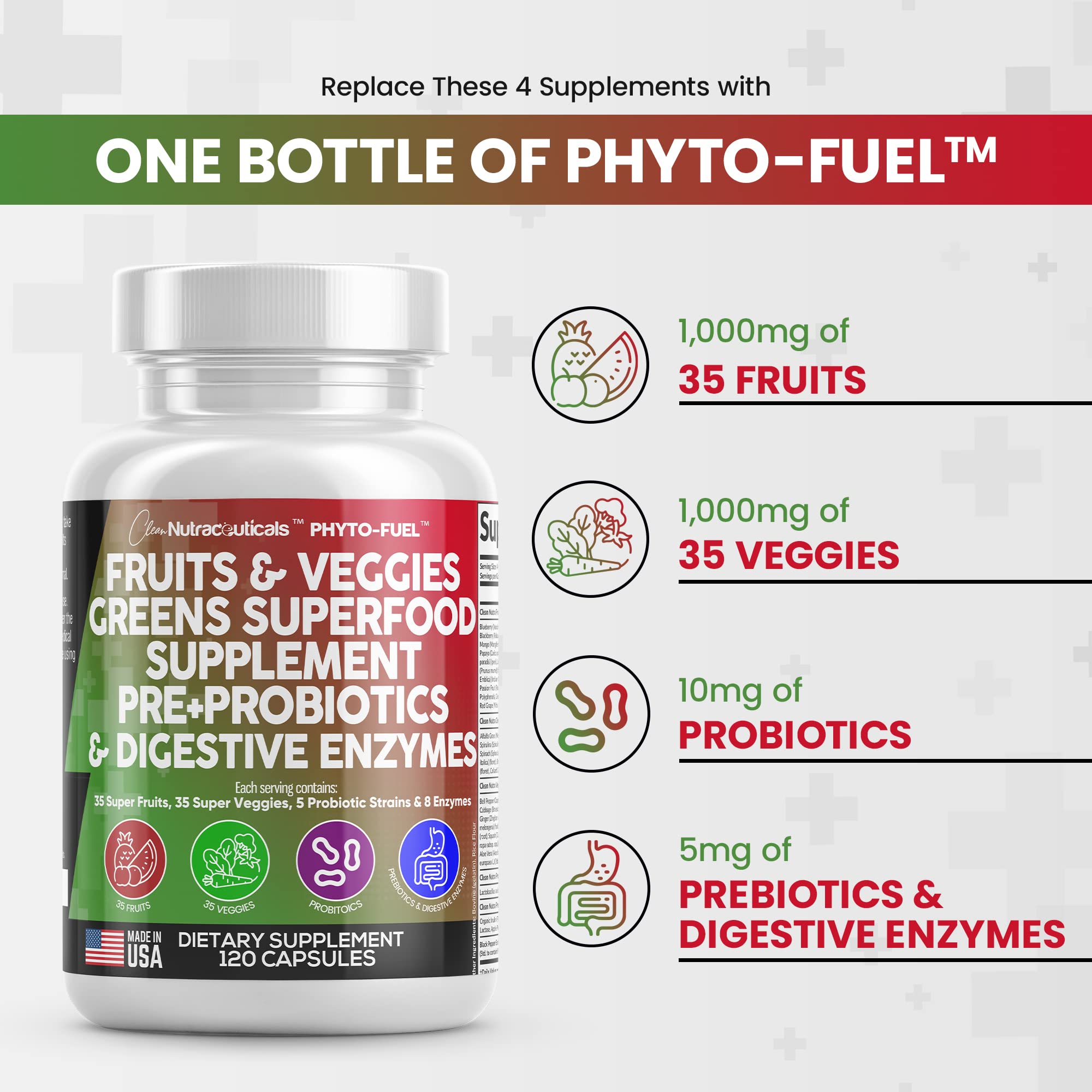 Foto 2 | Supplement Clean Nutraceuticals, Frutas Y Verduras, 120 Cápsulas - Venta Internacional.