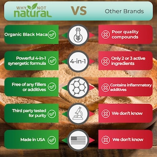 Foto 5 | Complementa La Raíz De Maca Negra Orgánica 4 En 1 Why Not Natural - Venta Internacional.