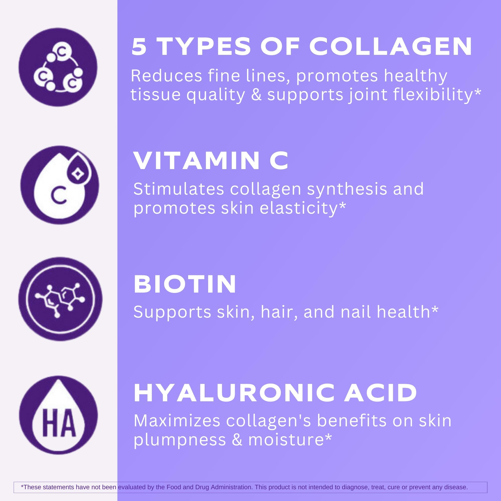 Foto 5 pulgar | Suplemento Vital Vitamins Multi Collagen Plus Para La Belleza - Venta Internacional.