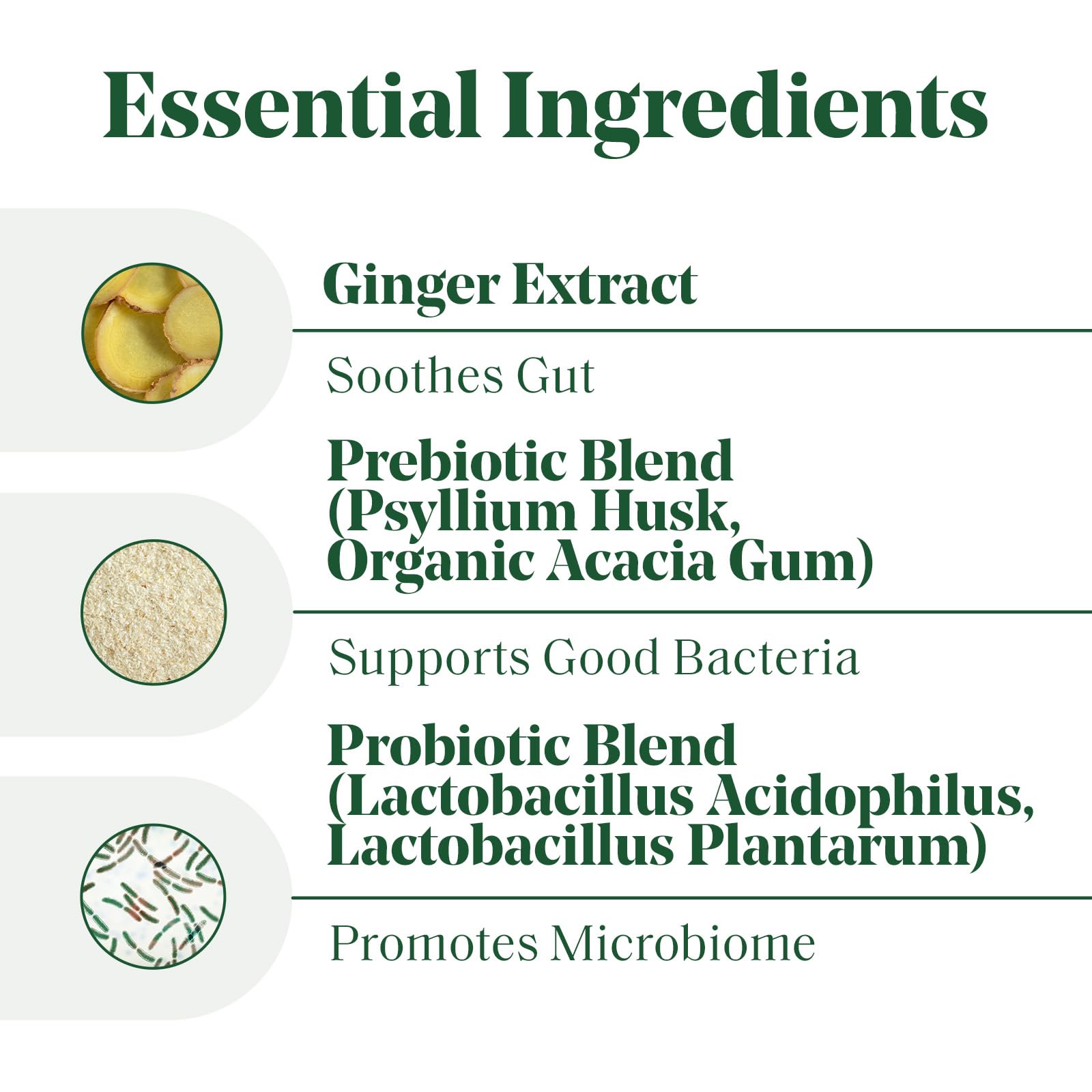 Foto 3 | Suplemento Semaine Super Powered Prebiotic + Probiotic Women - Venta Internacional.