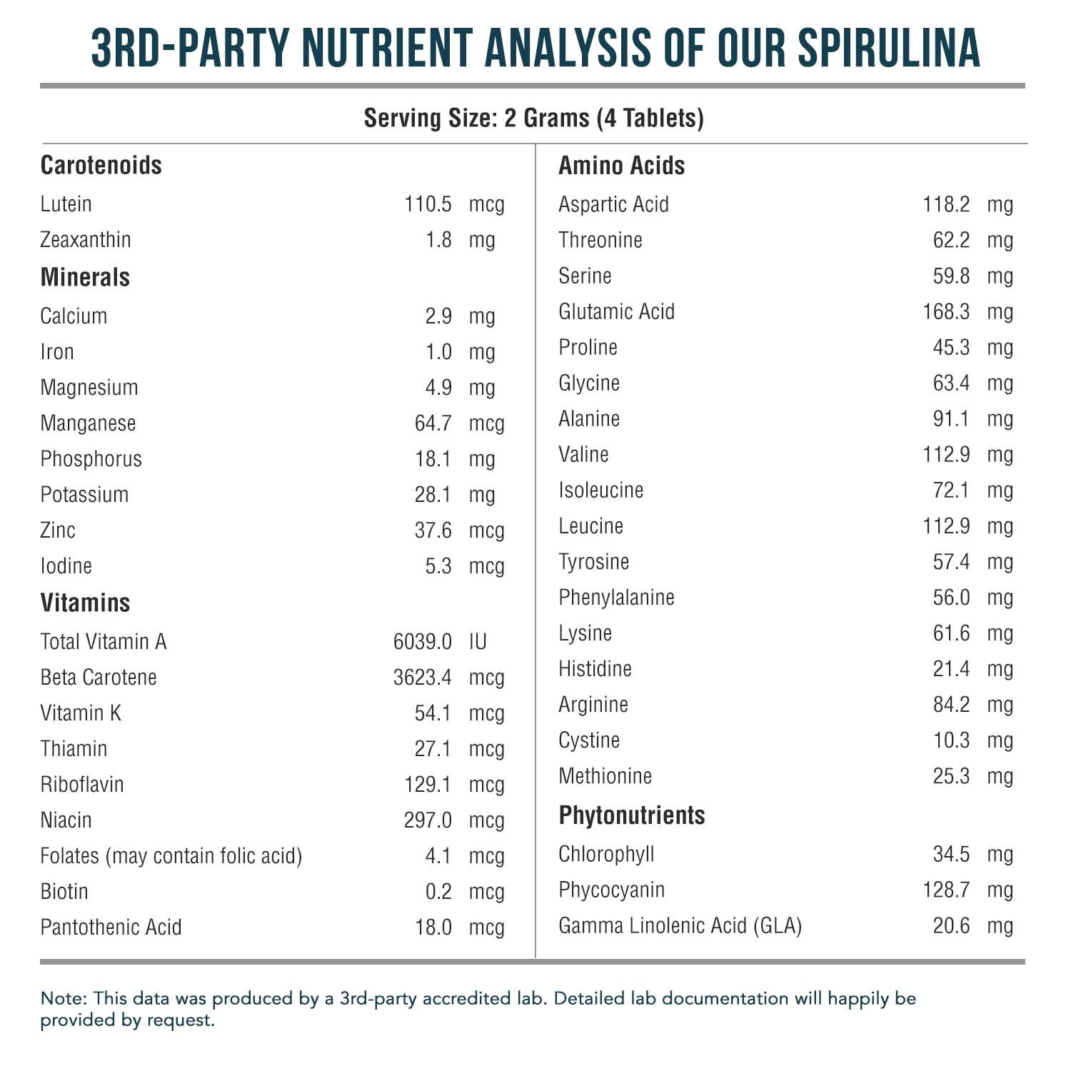 Foto 3 | Suplemento Triquetra Health, Espirulina Orgánica, 360 Tabletas - Venta Internacional.