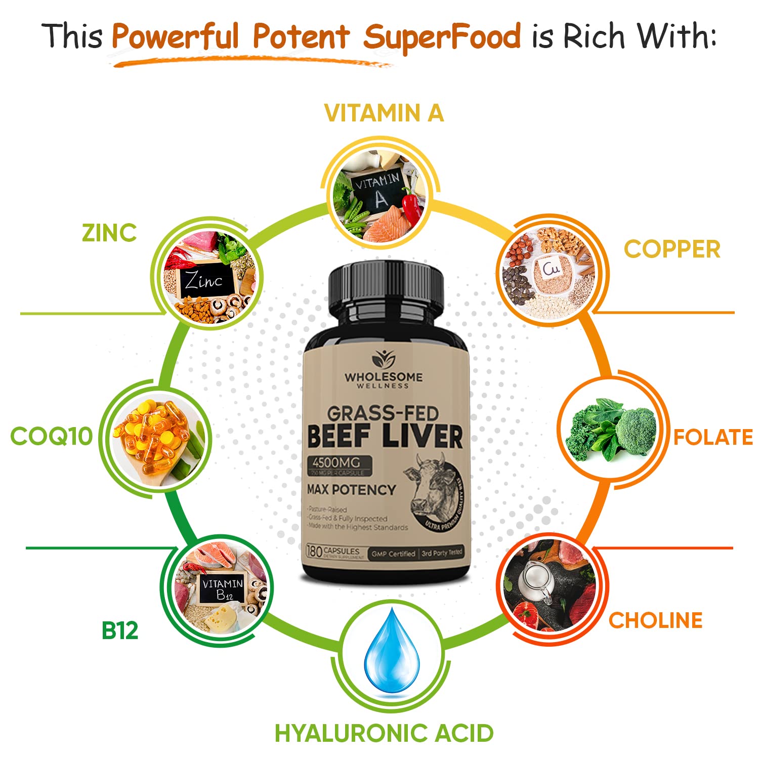 Foto 6 | Suplemento Wholesome Wellness para El Bienestar Saludable de Hígado de 180 Cápsulas-Venta Internacional
