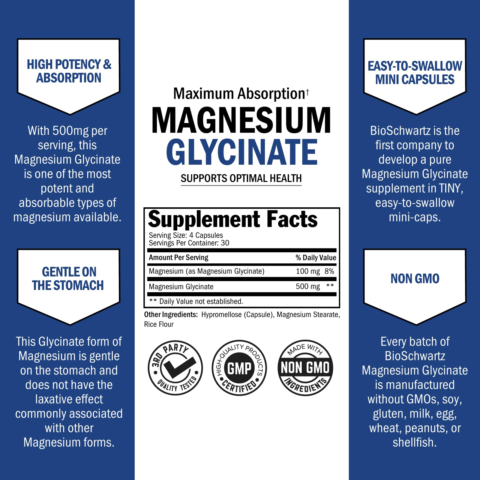 Foto 4 pulgar | Cápsulas De Glicinato De Magnesio 500 Mg (120 Minicápsulas) Bioschwartz - Venta Internacional.