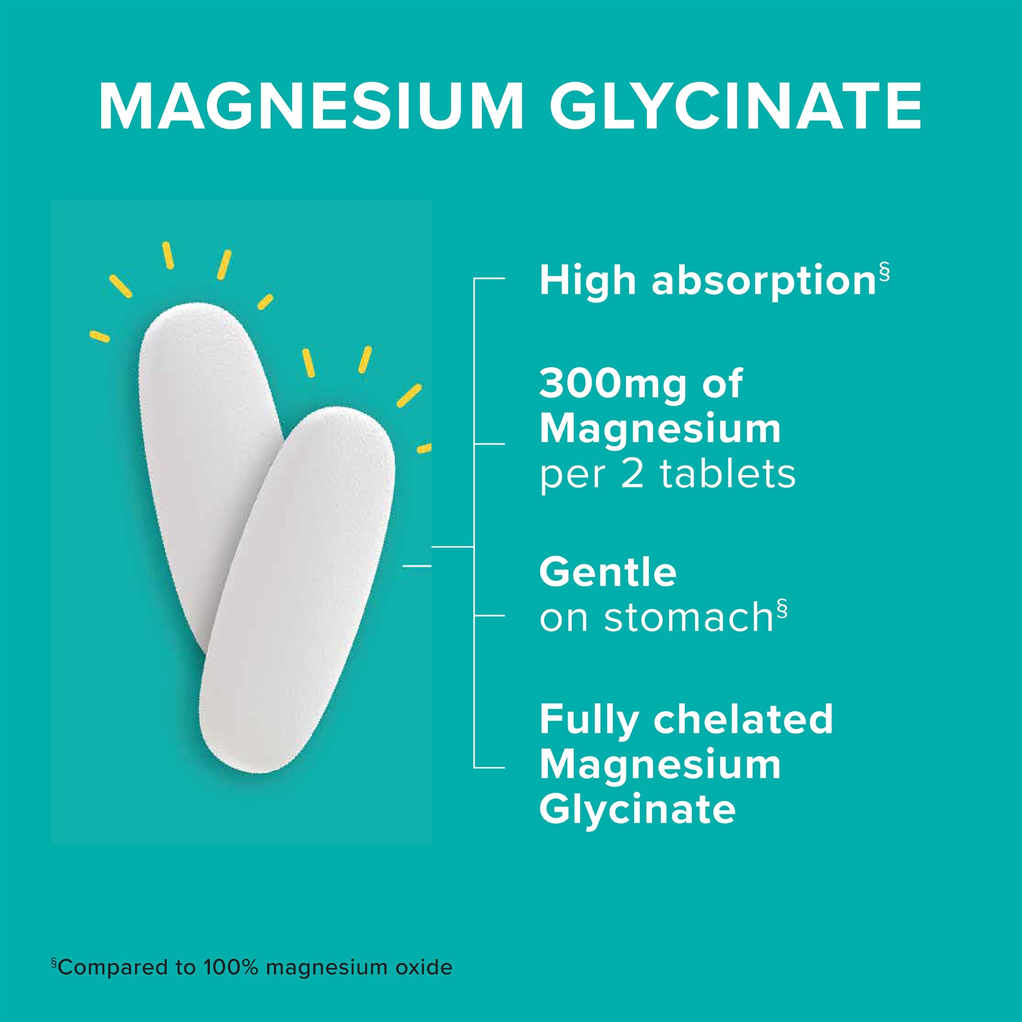 Foto 2 | Suplemento Qunol Glicinato De Magnesio 300 Mg 90 Comprimidos - Venta Internacional.