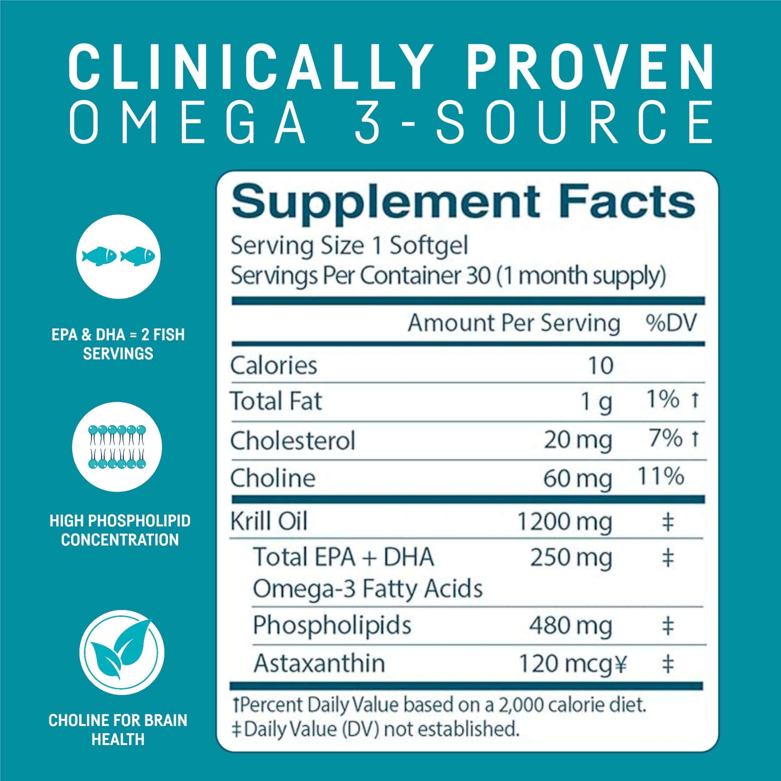 Foto 3 pulgar | Suplemento De Aceite De Krill Kori Omega 3, 1200 Mg, Cápsulas Blandas X30 - Venta Internacional.