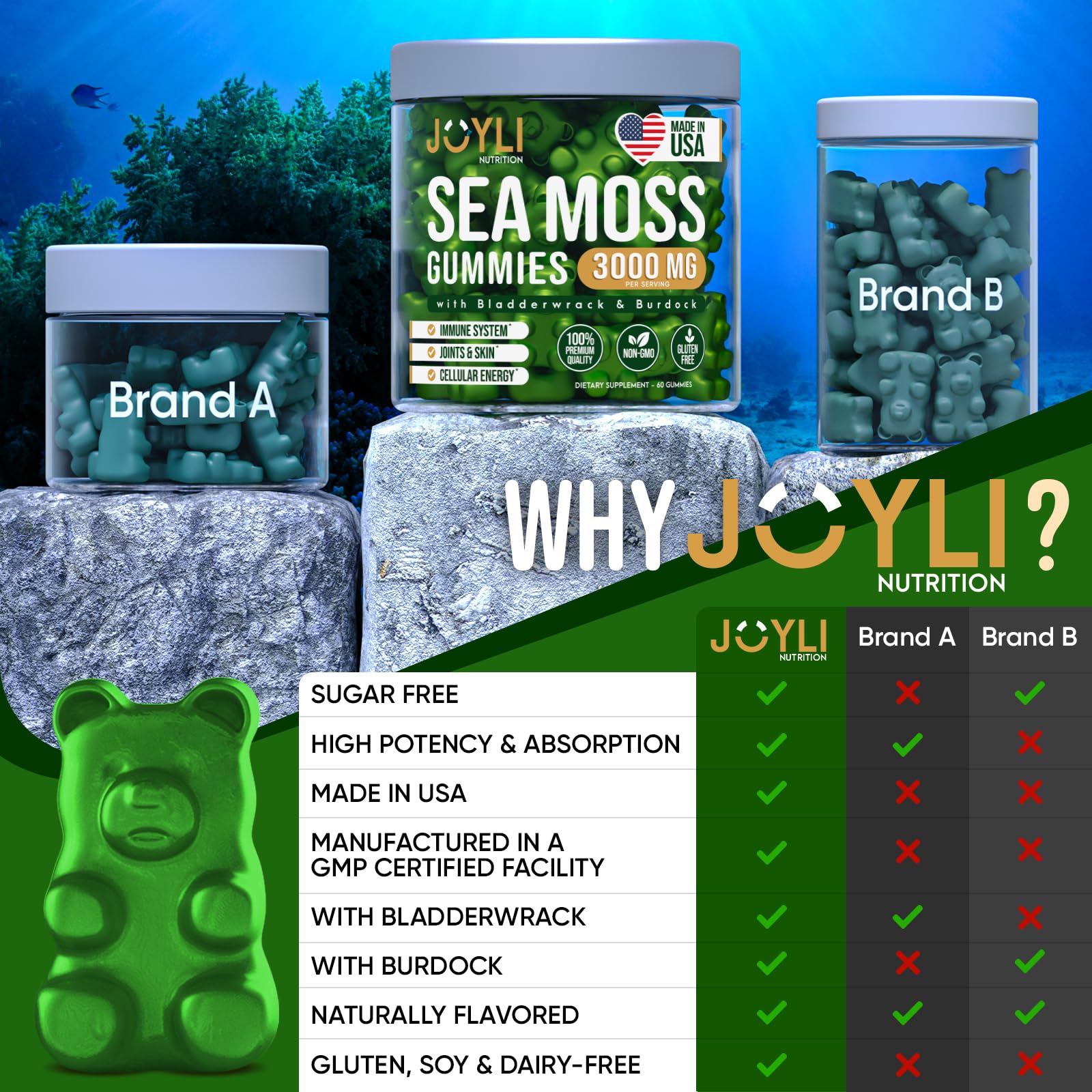 Foto 7 | Gomitas De Musgo Marino Supplement Joyli Nutrition, 60 Ositos Veganos - Venta Internacional.