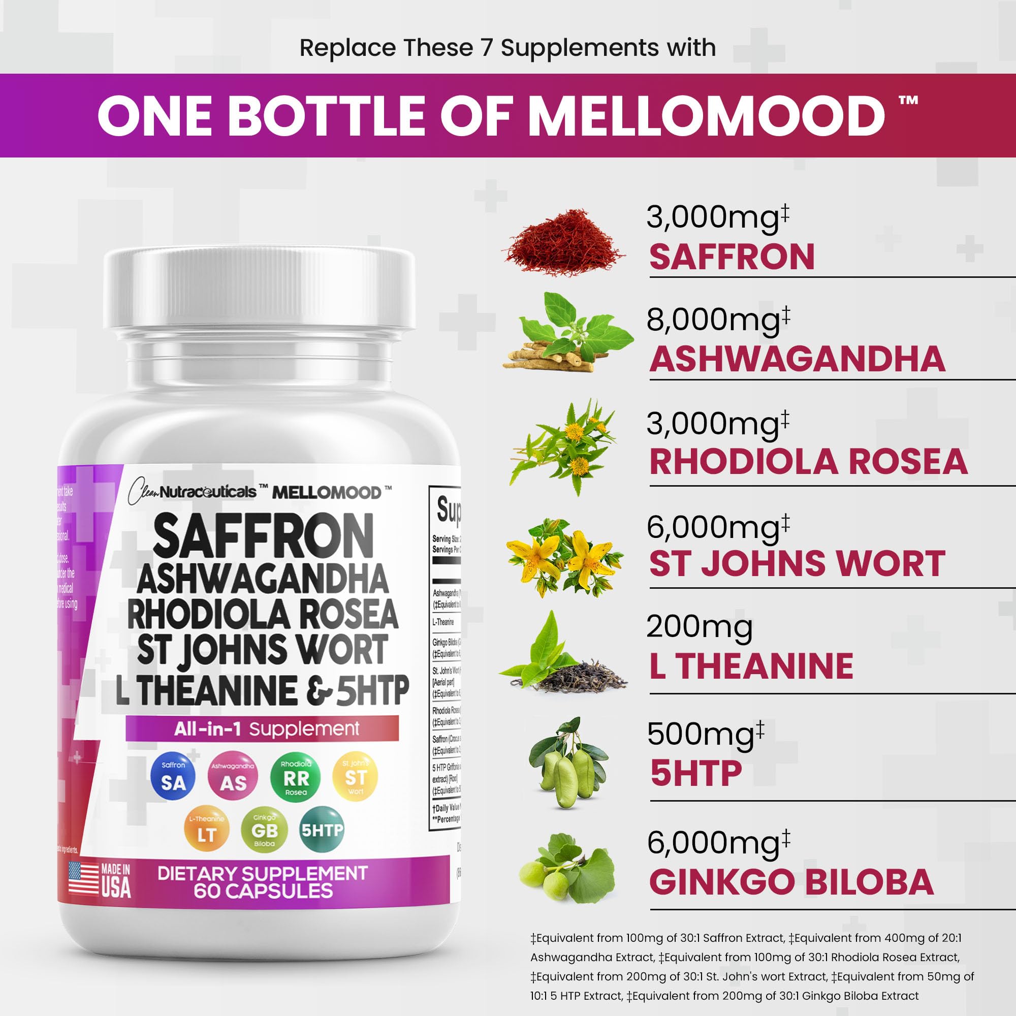 Foto 3 pulgar | Suplementos Clean Nutraceuticals Mellomood Con 800 Mg De Azafrán - Venta Internacional.