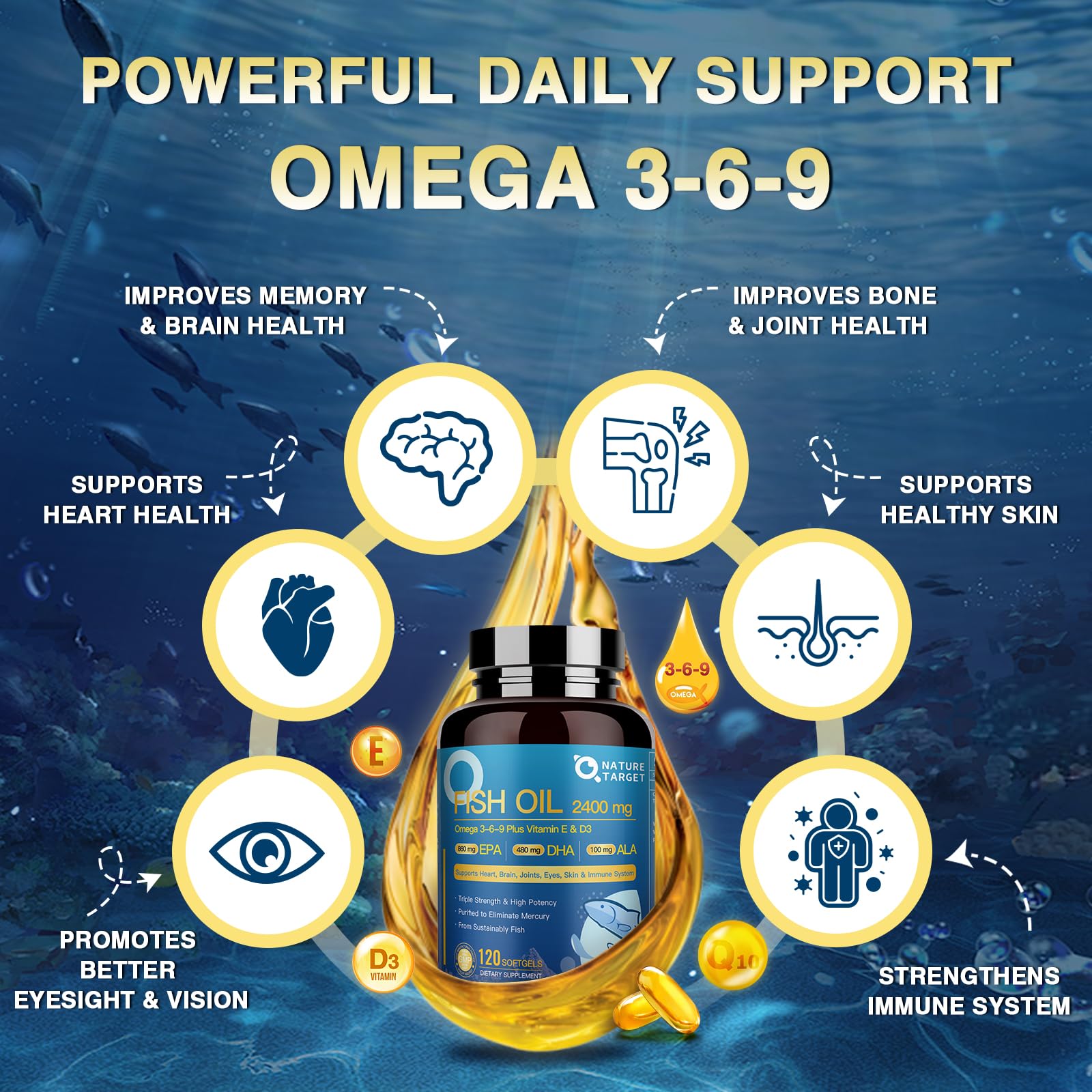 Foto 5 pulgar | Suplemento Nature Target Triple Omega 3 6 9 Aceite De Pescado 2400 Mg - Venta Internacional.
