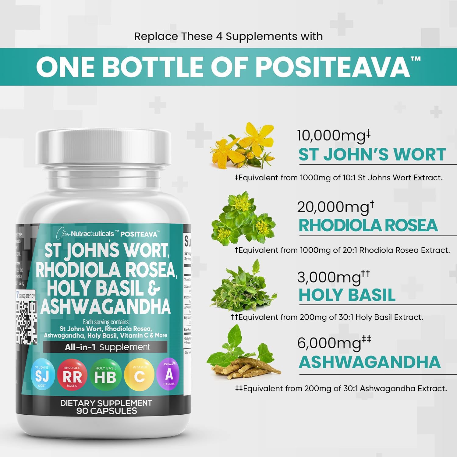 Foto 3 pulgar | Supplement Clean Nutraceuticals Positeava Mood Support 90 Cápsulas - Venta Internacional.
