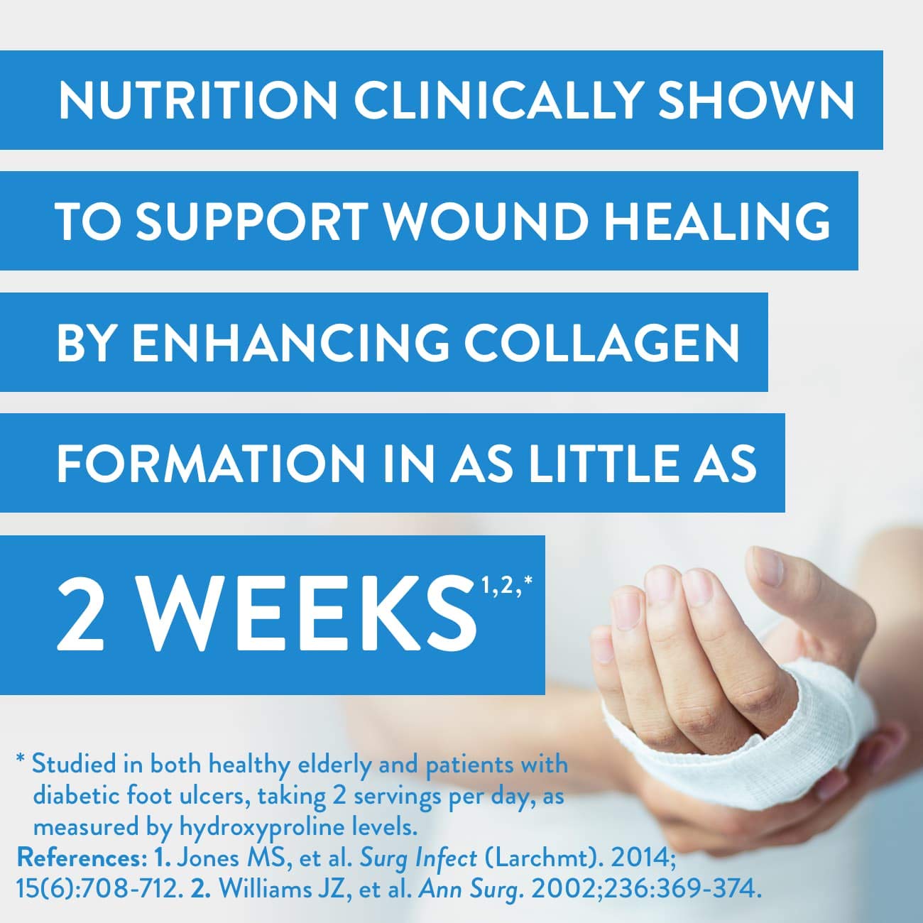 Foto 3 | Mezcla De Bebidas Nutritivas En Polvo Juven Therapeutic Wound Healing - Venta Internacional.