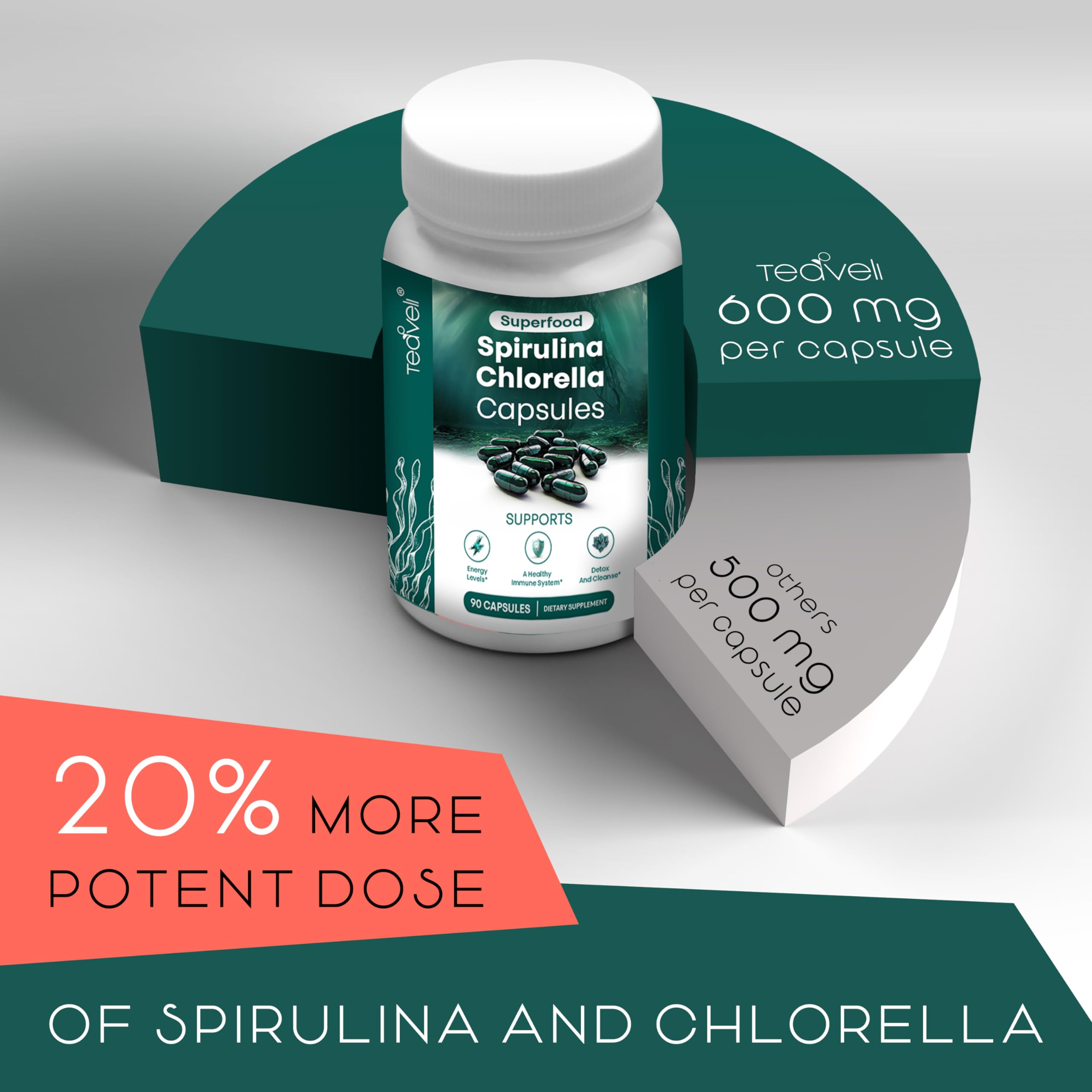 Foto 5 pulgar | Suplemento A Las Cápsulas Orgánicas De Espirulina Y Clorella De Teaveli - Venta Internacional.
