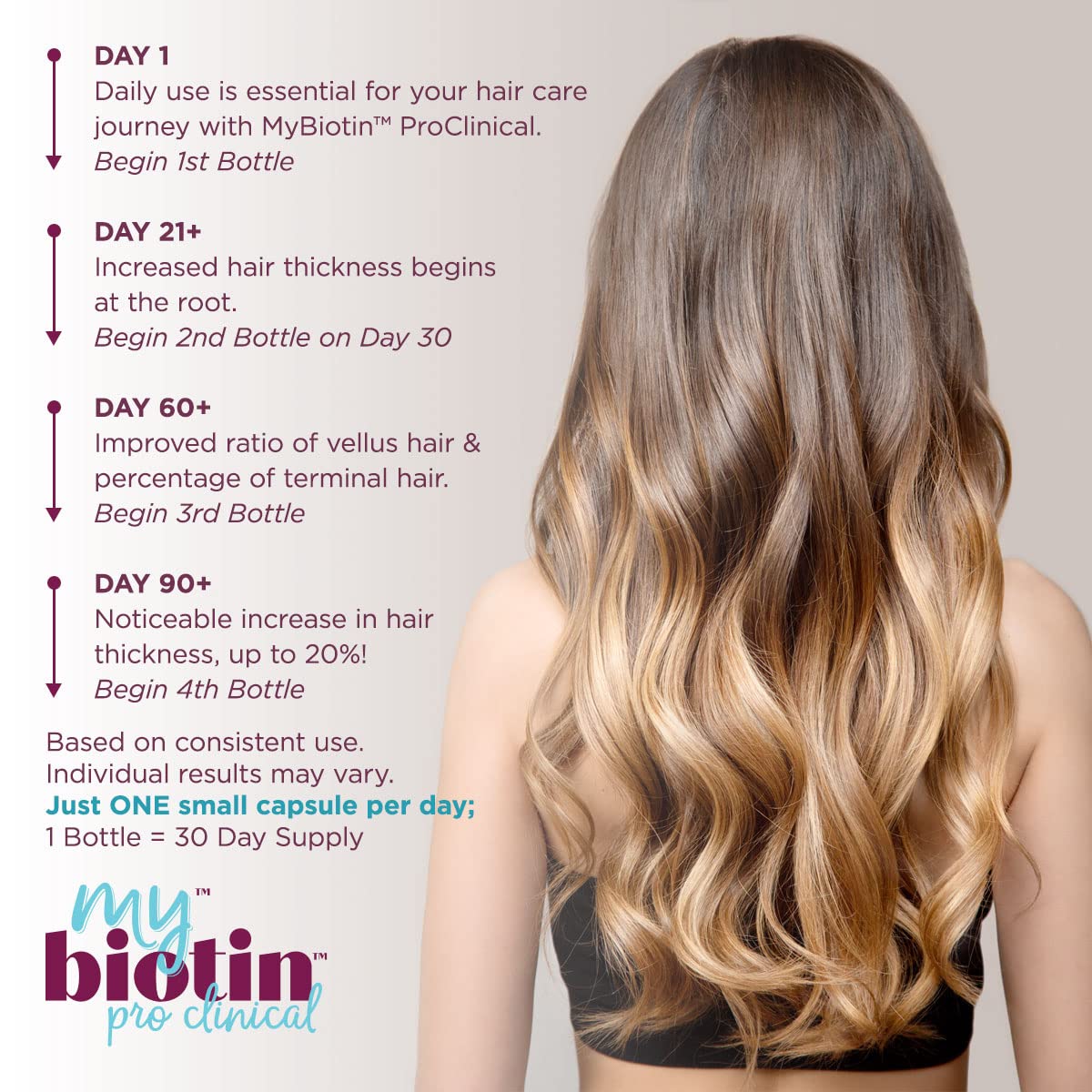 Foto 4 | Supplement Purity Products Mybiotin Proclinical 30 Cápsulas - Venta Internacional.