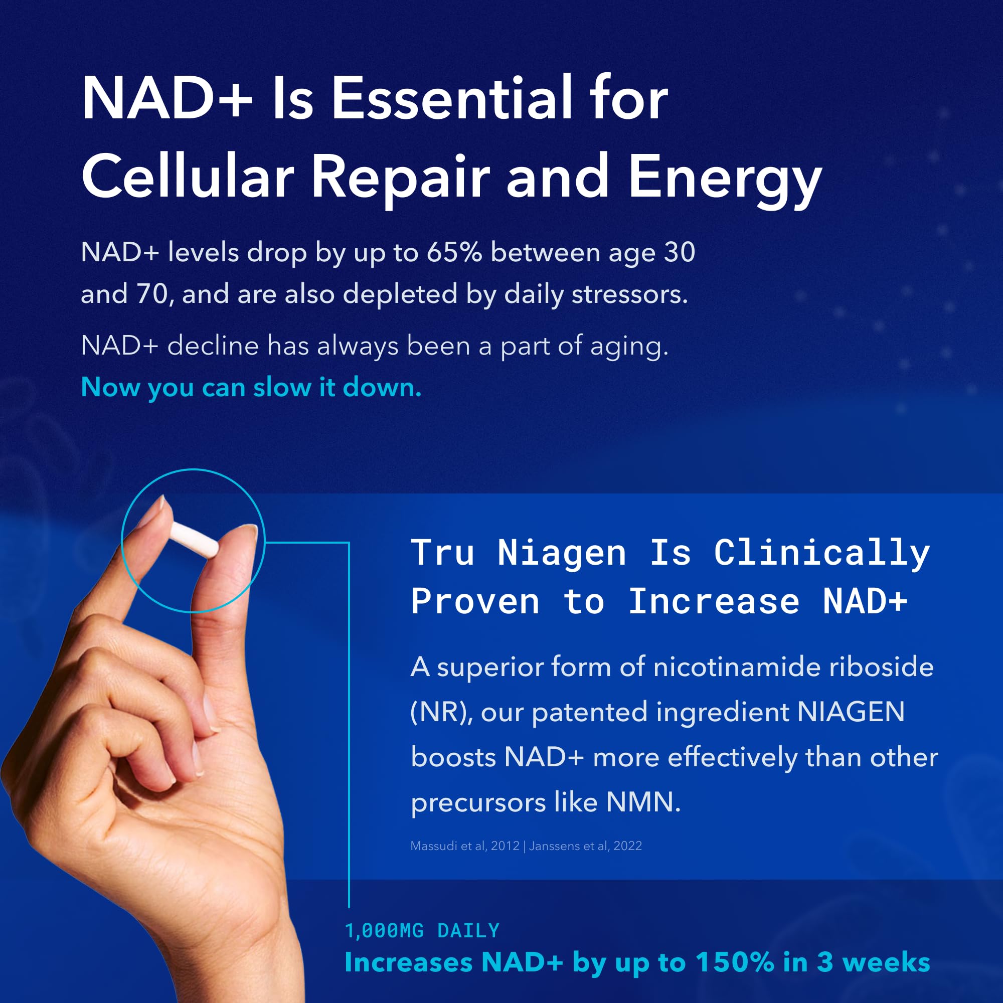 Foto 4 pulgar | Suplemento Tru Niagen Pro Nad+ 1000 Mg Para Combatir El Envejecimiento, 30 Porciones - Venta Internacional.