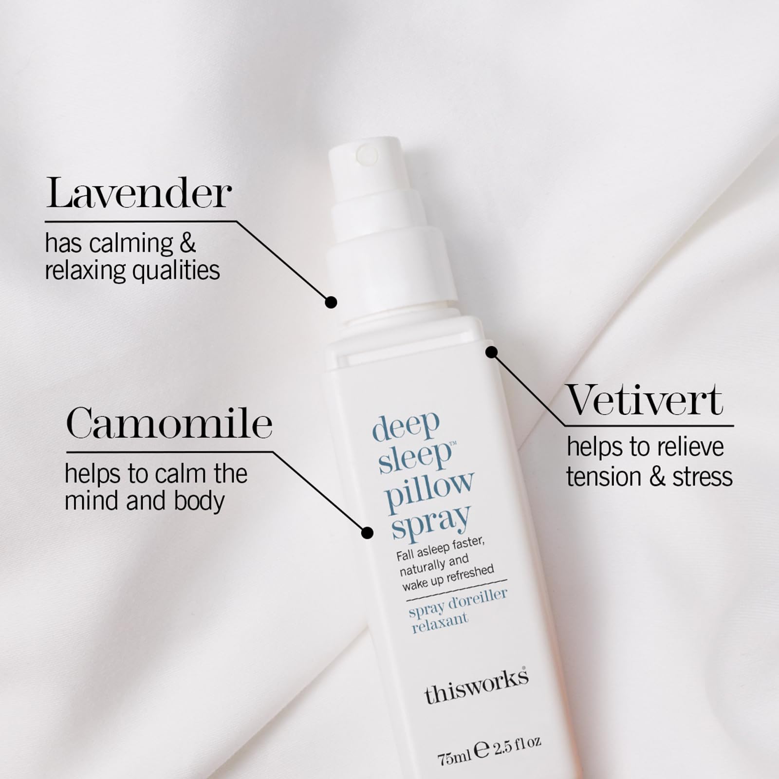 Foto 4 pulgar | Spray De Almohada Thisworks Deep Sleep Natural Relaxation 75 Ml - Venta Internacional.