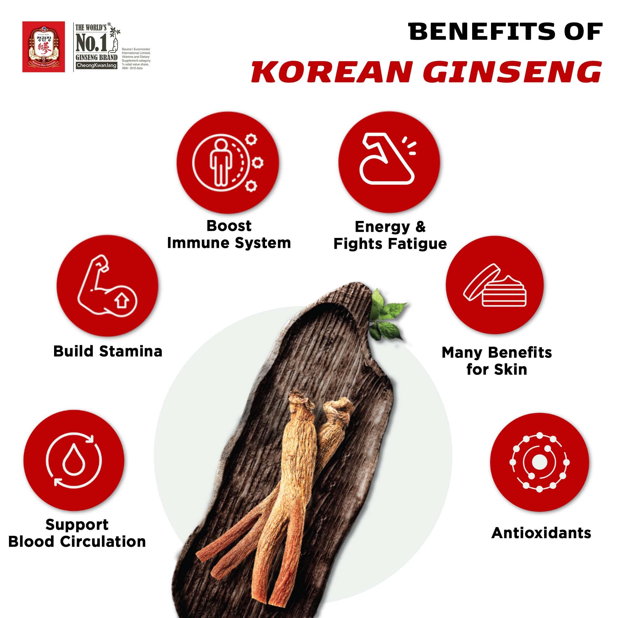 Foto 3 pulgar | Suplemento De Extracto De Ginseng Rojo Coreano Cheongkwanjang 3000 Mg - Venta Internacional.