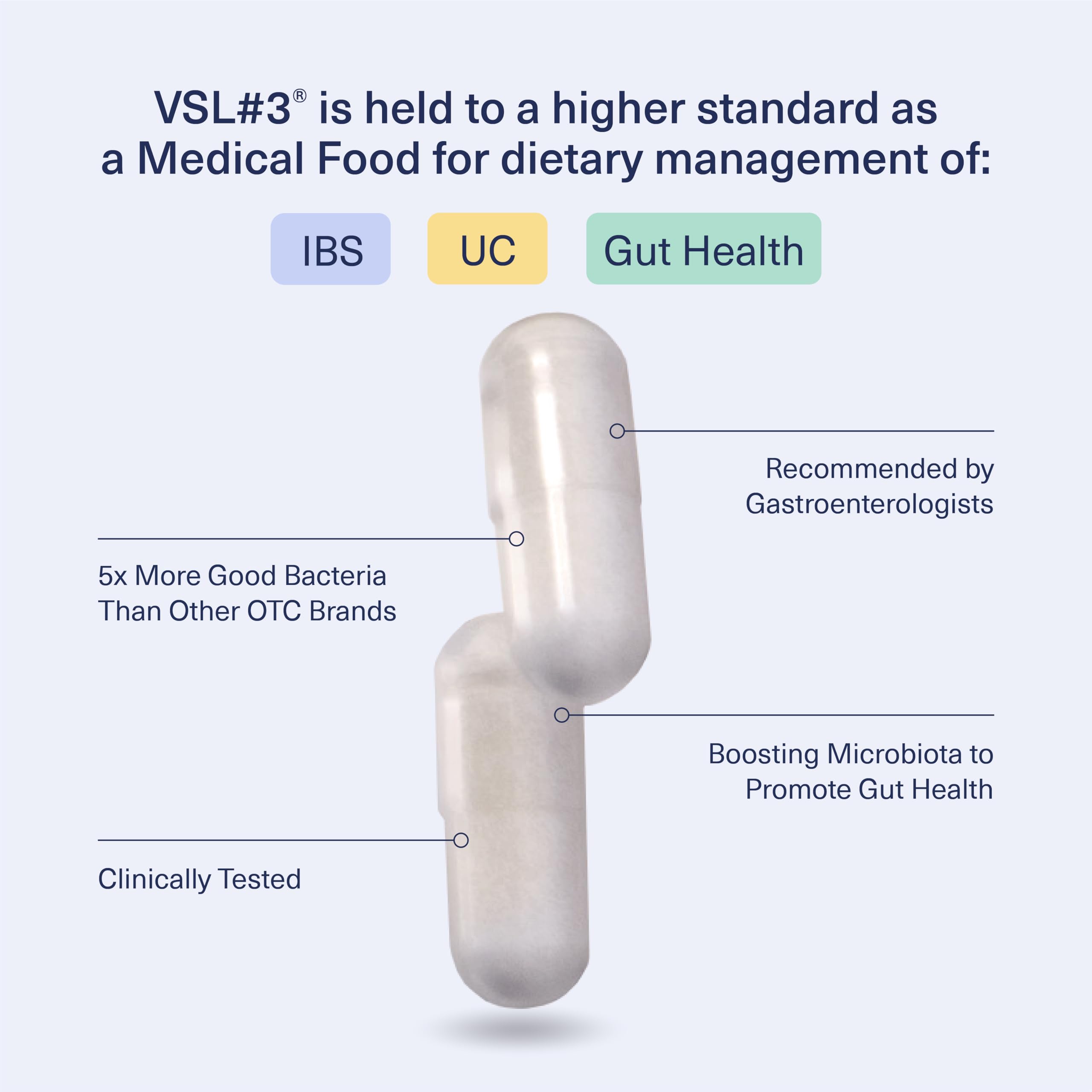 Foto 4 pulgar | Probiotic Vsl #3 Medical Food Health Digestive 112.5 B Cfu - Venta Internacional.