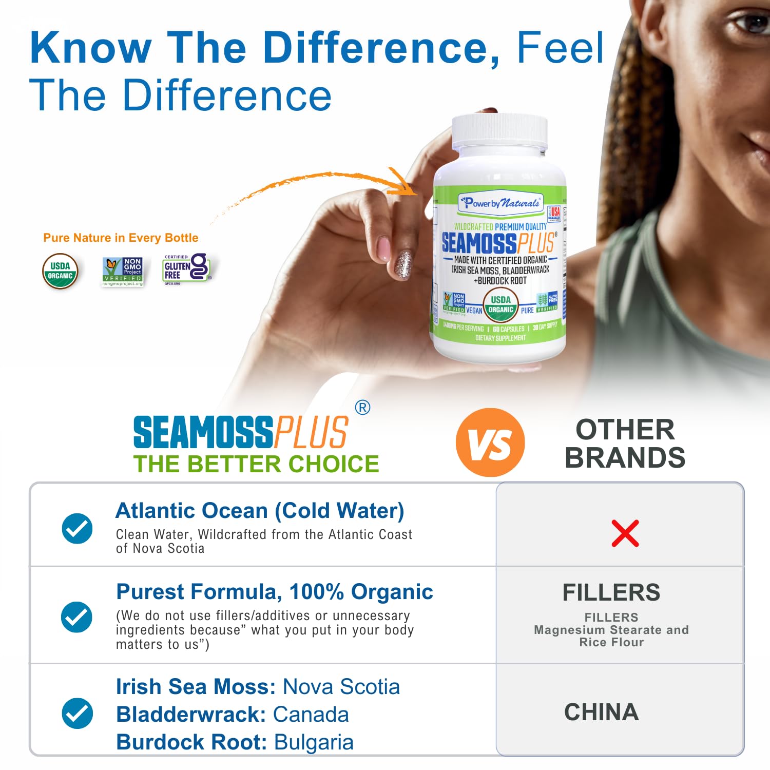 Foto 6 pulgar | Suplemento Power By Naturals Sea Moss Plus 60 Cápsulas X2 - Venta Internacional.