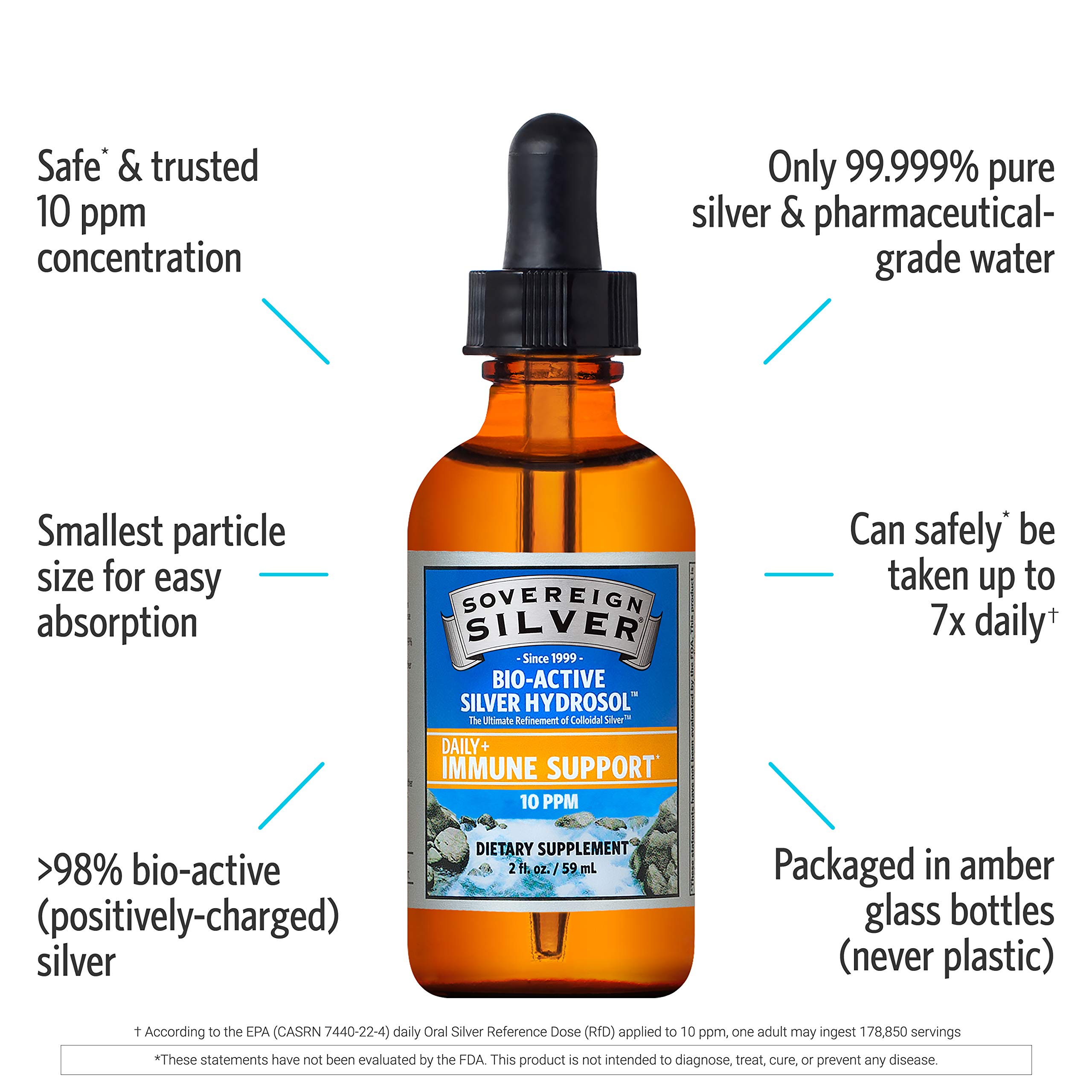 Foto 4 pulgar | Suplemento De Hidrosol De Plata Bioactivo Sovereign Silver, 60 Ml - Venta Internacional.
