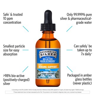 Foto 3 | Suplemento De Hidrosol De Plata Bioactivo Sovereign Silver, 60 Ml - Venta Internacional.