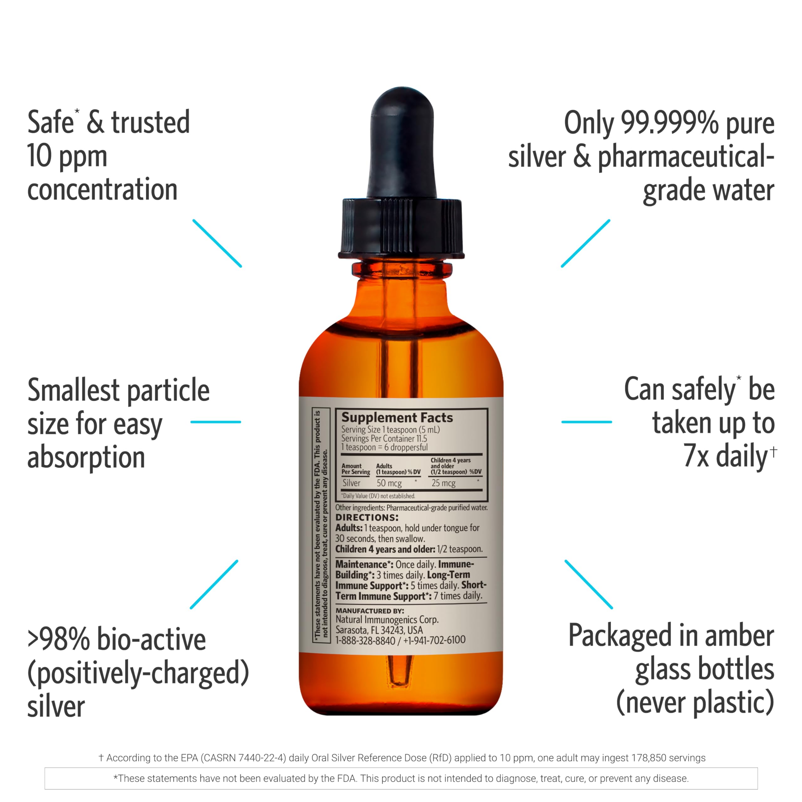 Foto 5 pulgar | Suplemento De Hidrosol De Plata Bioactivo Sovereign Silver, 60 Ml - Venta Internacional.