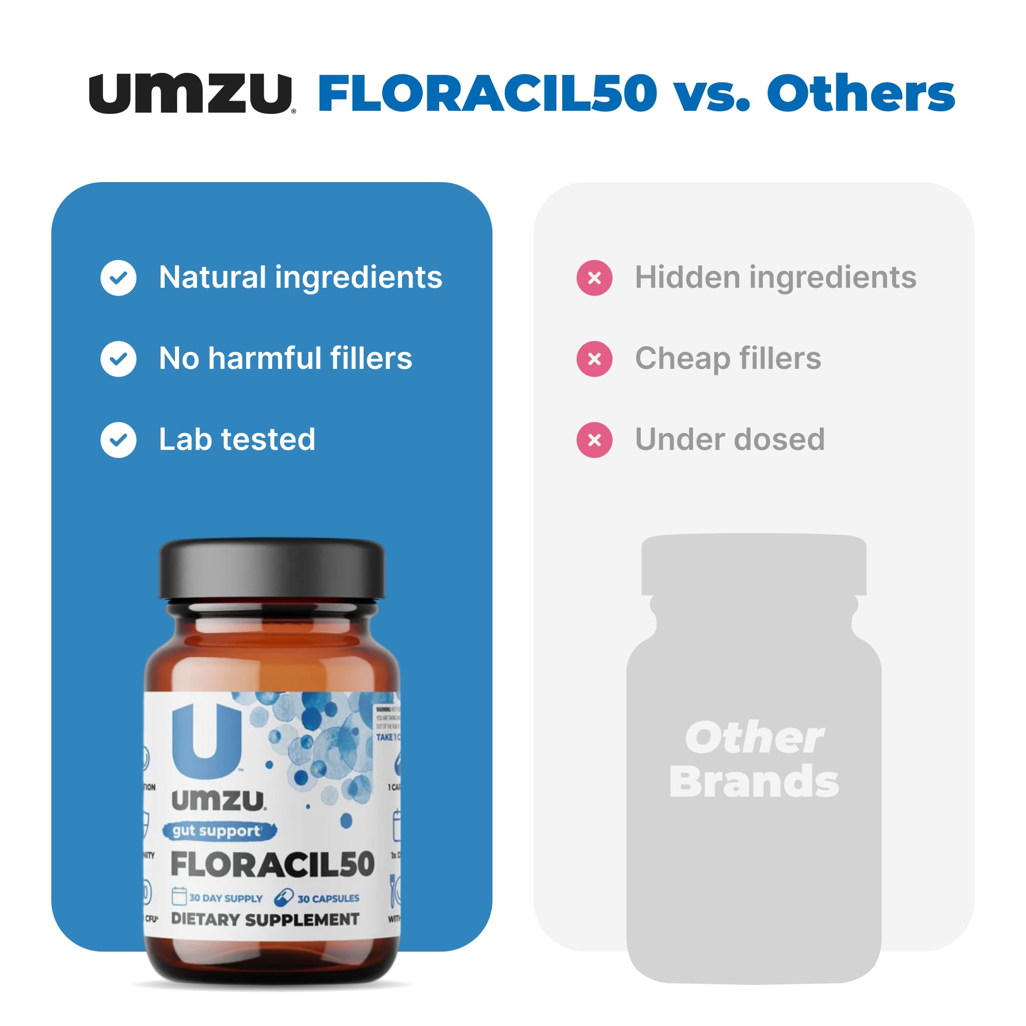 Foto 7 | Suplemento Umzu Floracil50, Prebióticos, Probióticos, 50 Mil Millones De Cfu - Venta Internacional.
