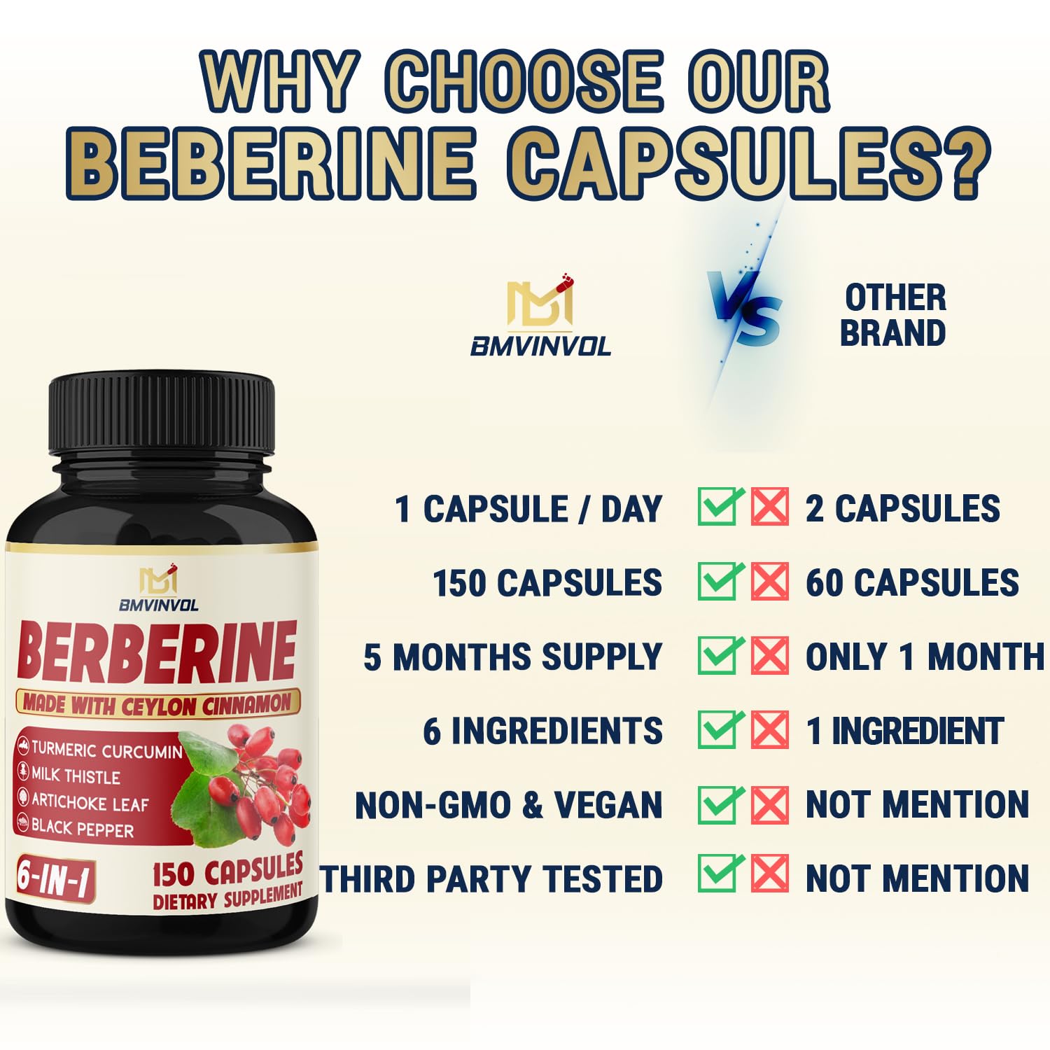 Foto 5 | Suplemento Bmvinvol Berberine Con Canela De Ceilán Y Cúrcuma - Venta Internacional.