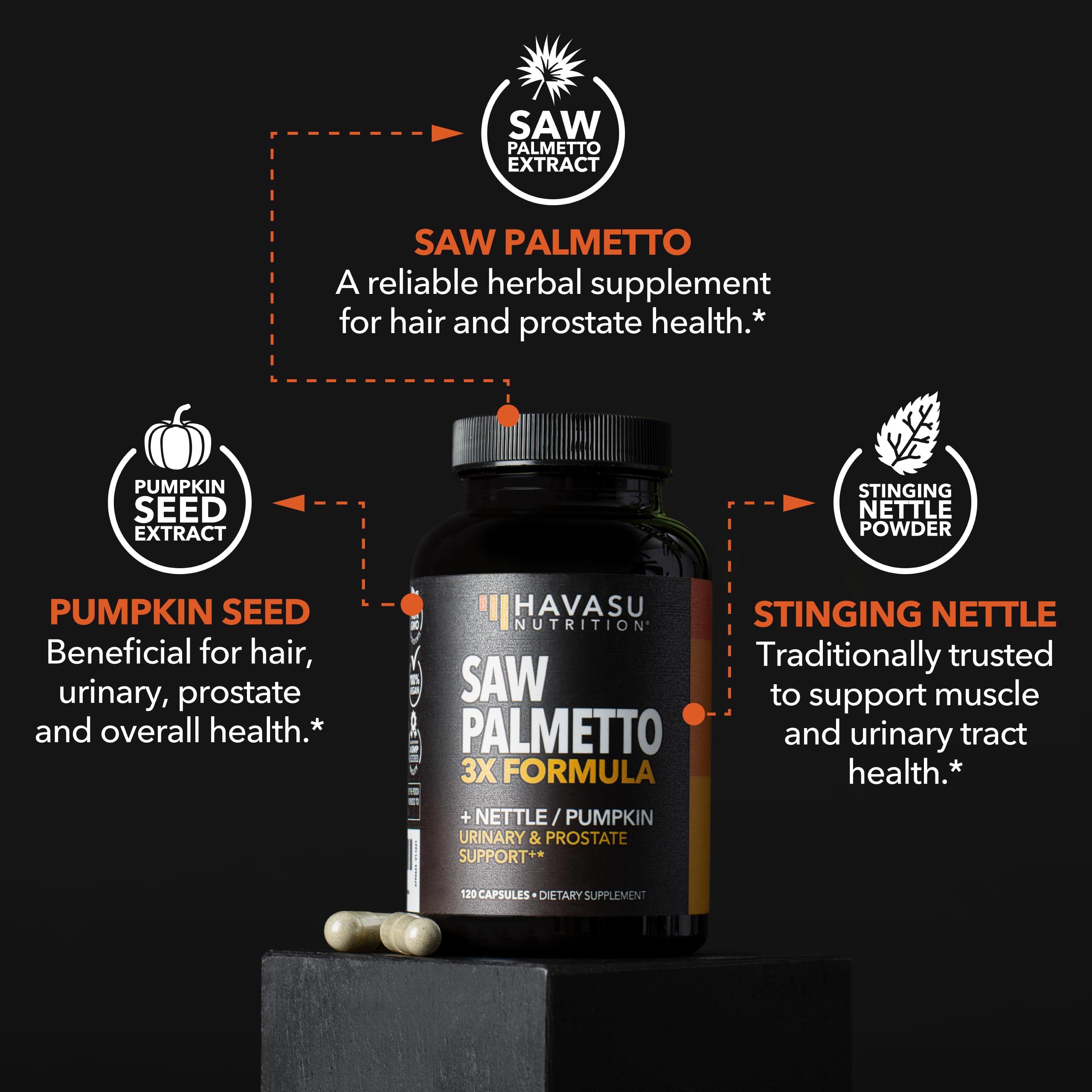 Foto 5 pulgar | Suplemento Havasu Nutrition Saw Palmetto 3x Formula Para Hombres - Venta Internacional.