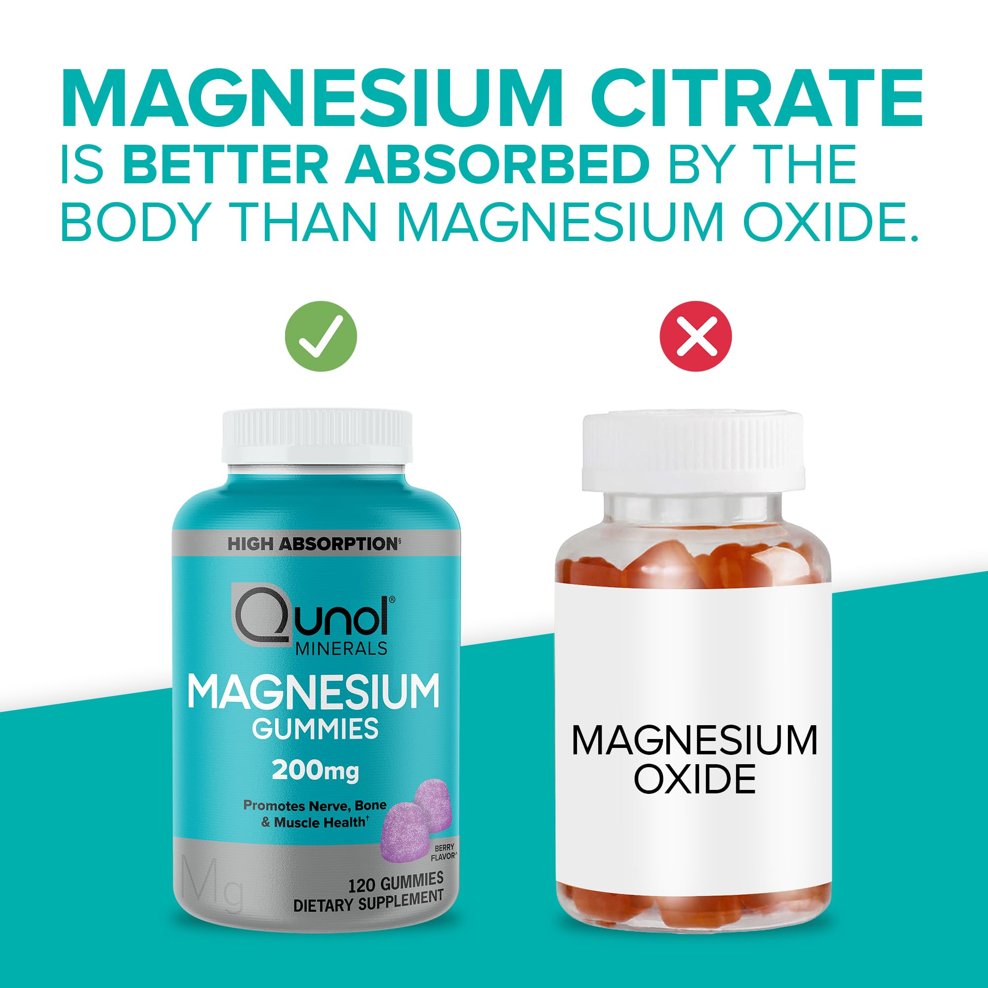 Foto 4 pulgar | Suplemento De Magnesio Qunol Gummies, 200 Mg, Para Adultos, 120 Unidades - Venta Internacional.
