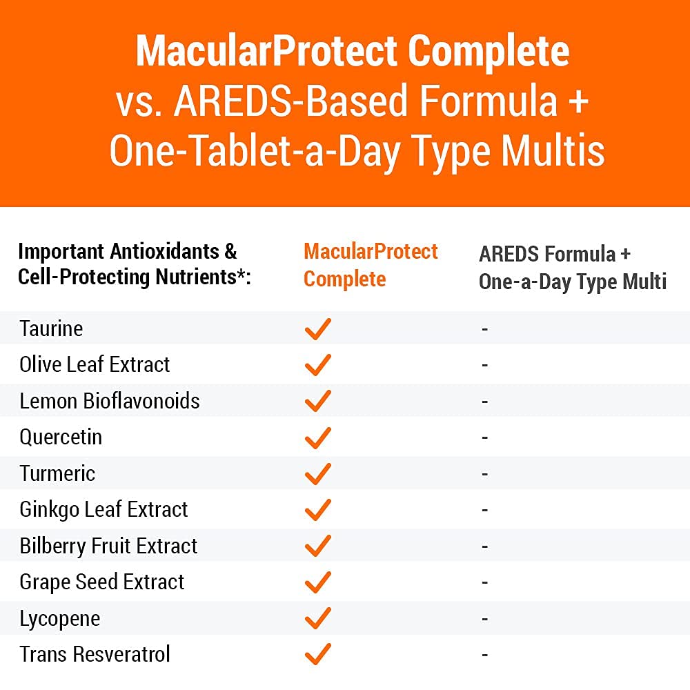 Foto 5 pulgar | Suplemento Sciencebased Health Macularprotect 120 Cápsulas - Venta Internacional.