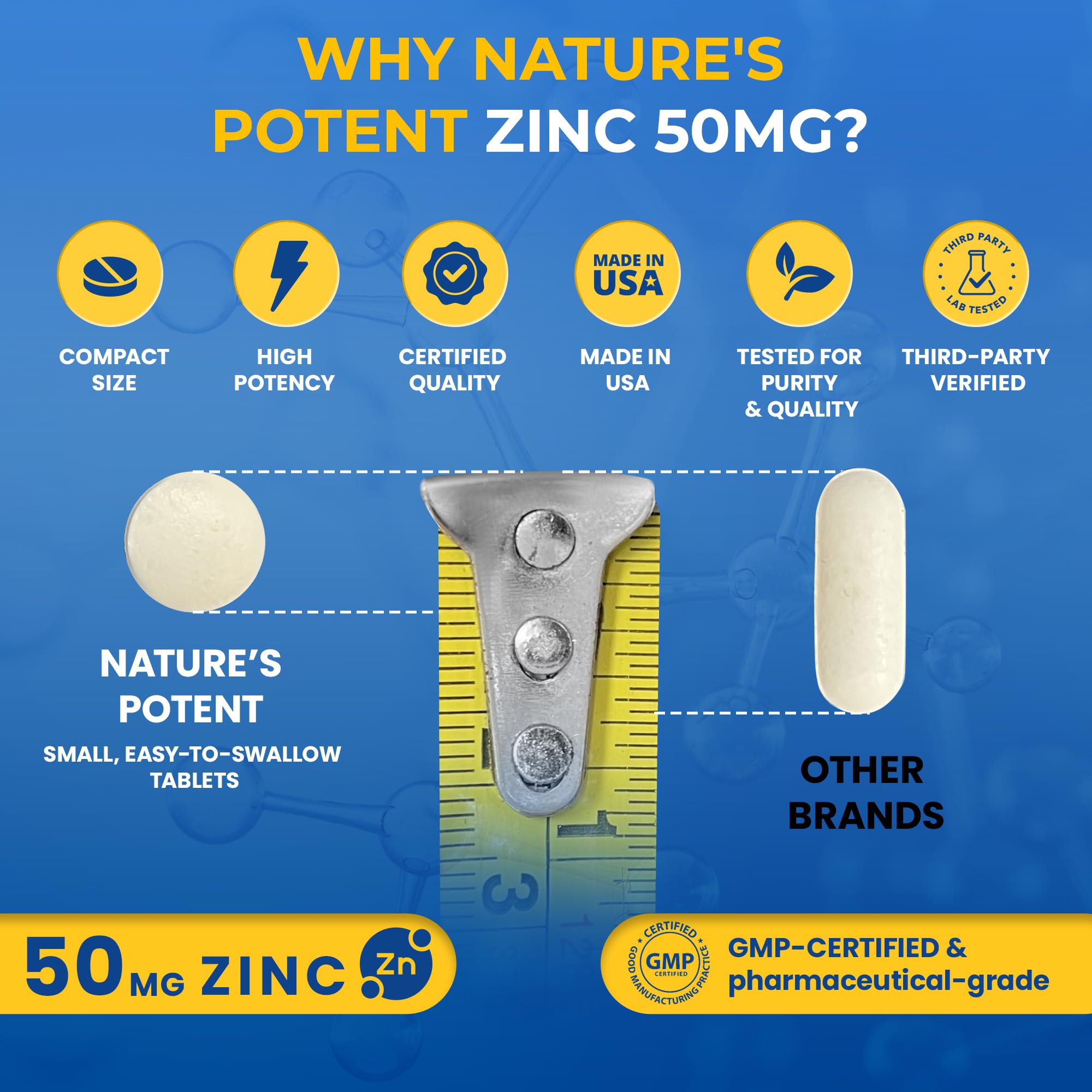Foto 5 pulgar | Suplemento Nature's Potent Zinc De 50 Mg De Alta Potencia, 100 Comprimidos - Venta Internacional.