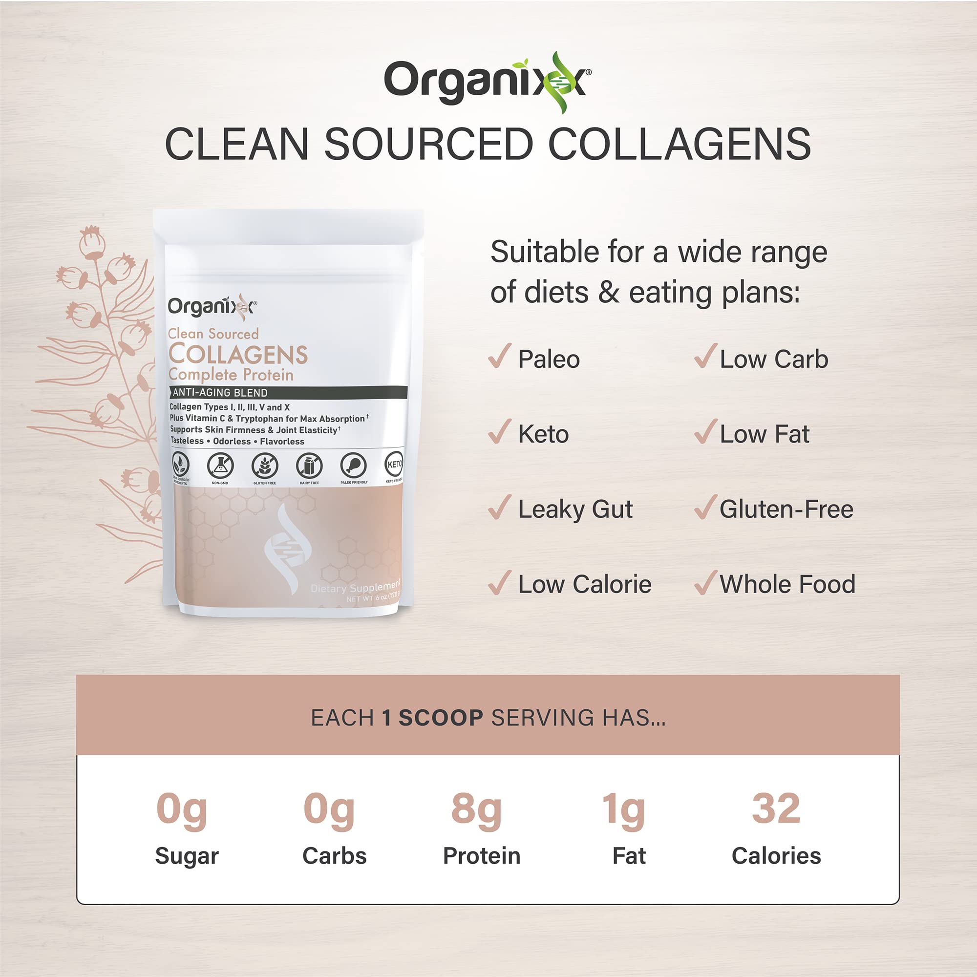 Foto 4 pulgar | Colágeno En Polvo Organixx Clean Sourced Con Vitamina C, 20 Unidades - Venta Internacional.