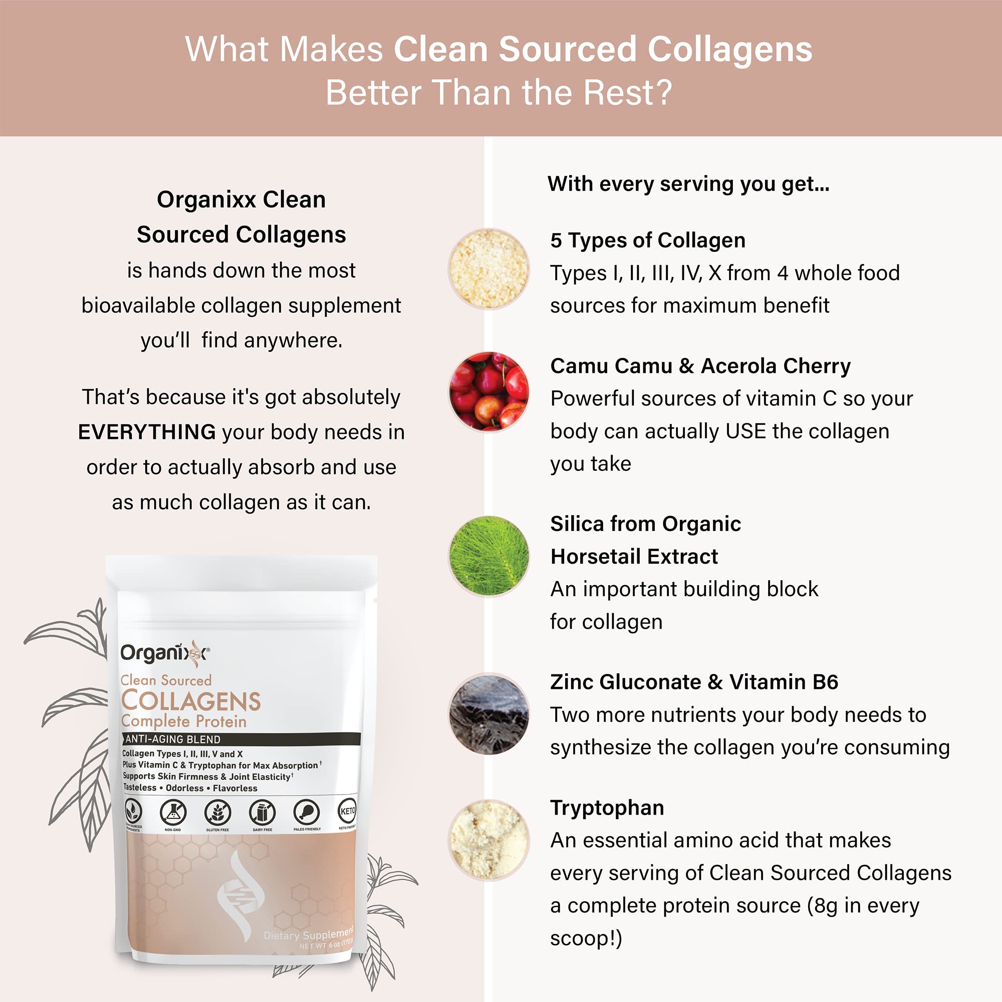 Foto 5 | Colágeno En Polvo Organixx Clean Sourced Con Vitamina C, 20 Unidades - Venta Internacional.
