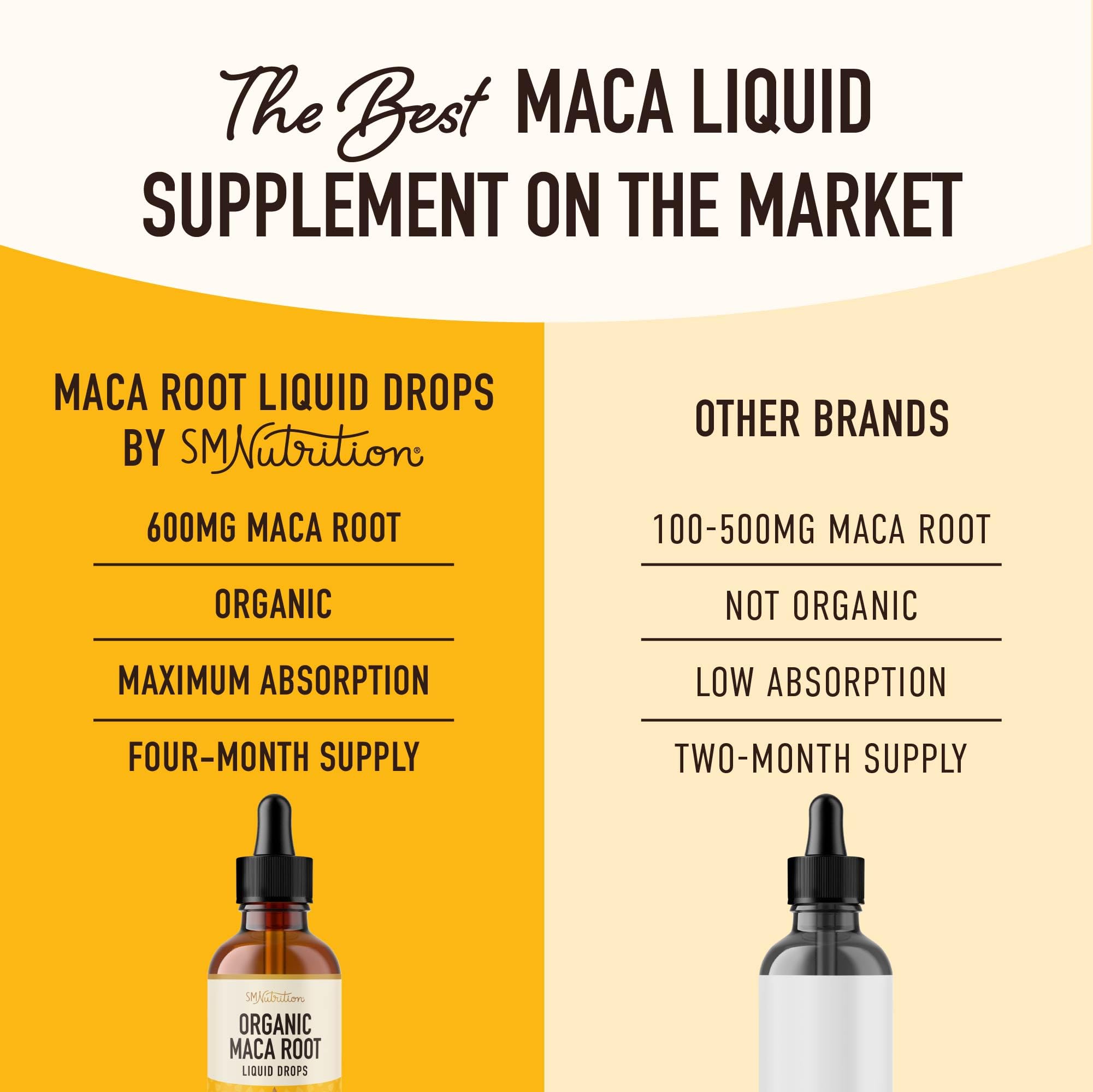 Foto 4 pulgar | Suplemento Líquido De Raíz De Maca Smnutrition, 60 Ml, 120 Porciones - Venta Internacional.