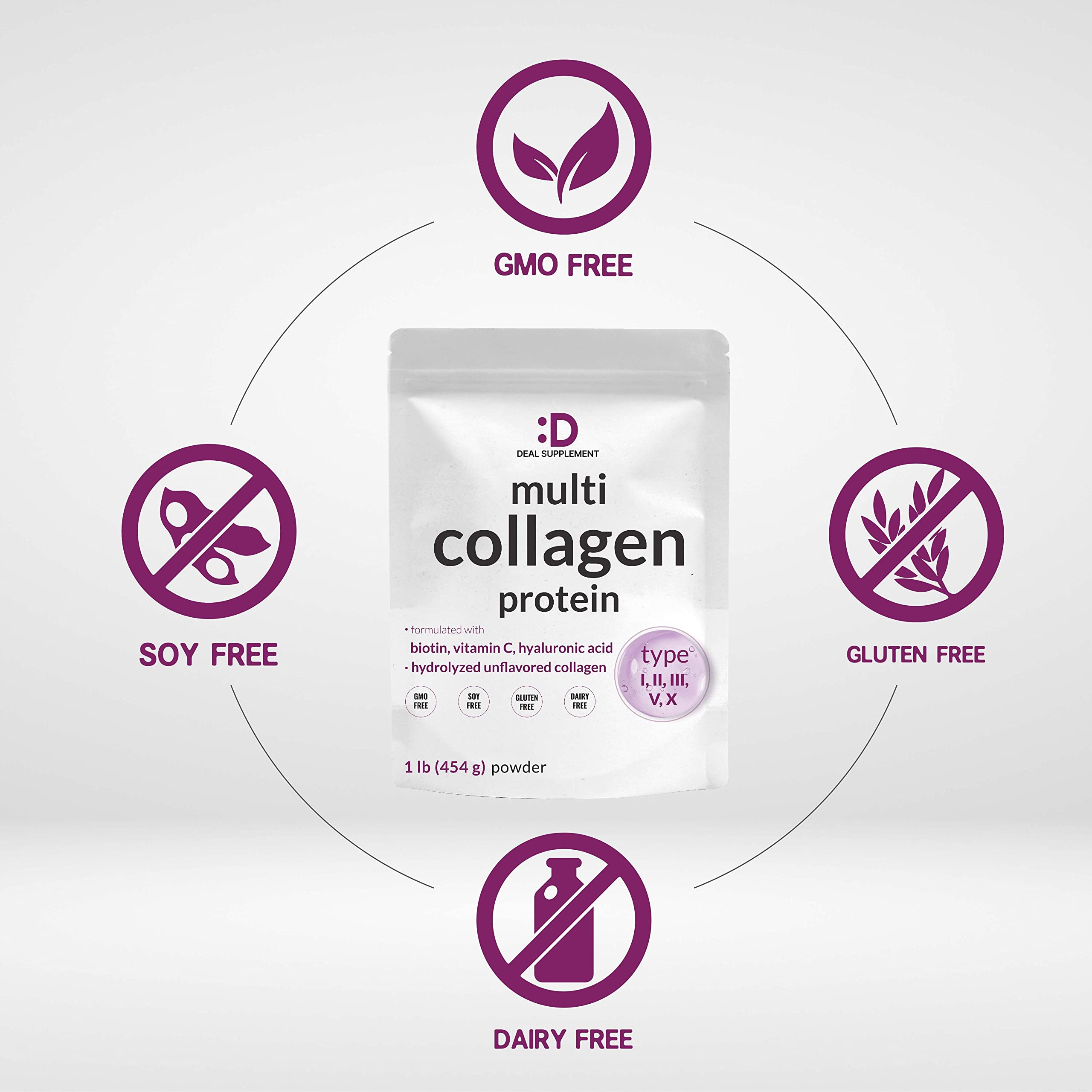 Foto 4 pulgar | Suplemento De Oferta De Proteína De Colágeno En Polvo, 454 G, Tipo I, Ii, Iii, V, X - Venta Internacional.
