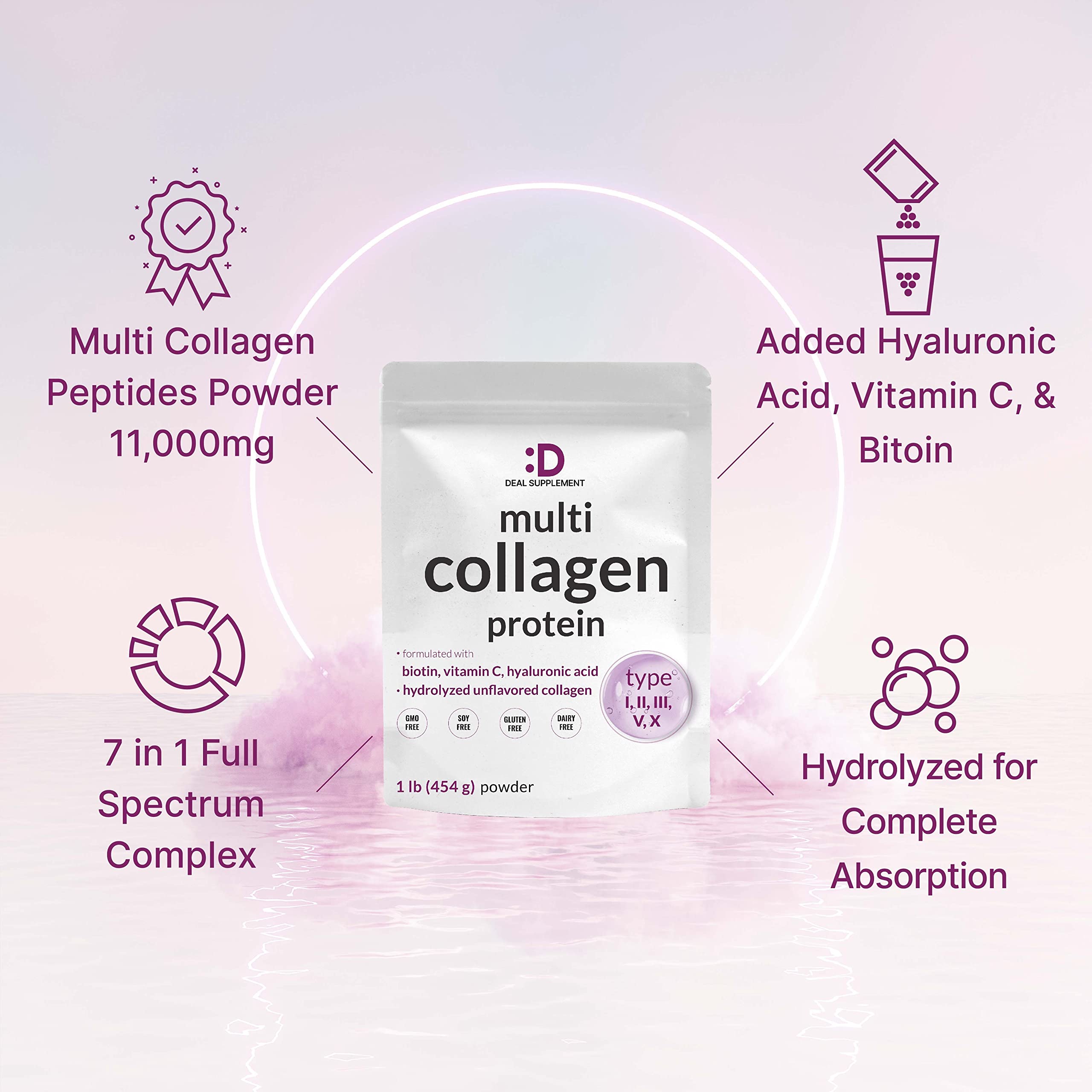 Foto 5 pulgar | Suplemento De Oferta De Proteína De Colágeno En Polvo, 454 G, Tipo I, Ii, Iii, V, X - Venta Internacional.