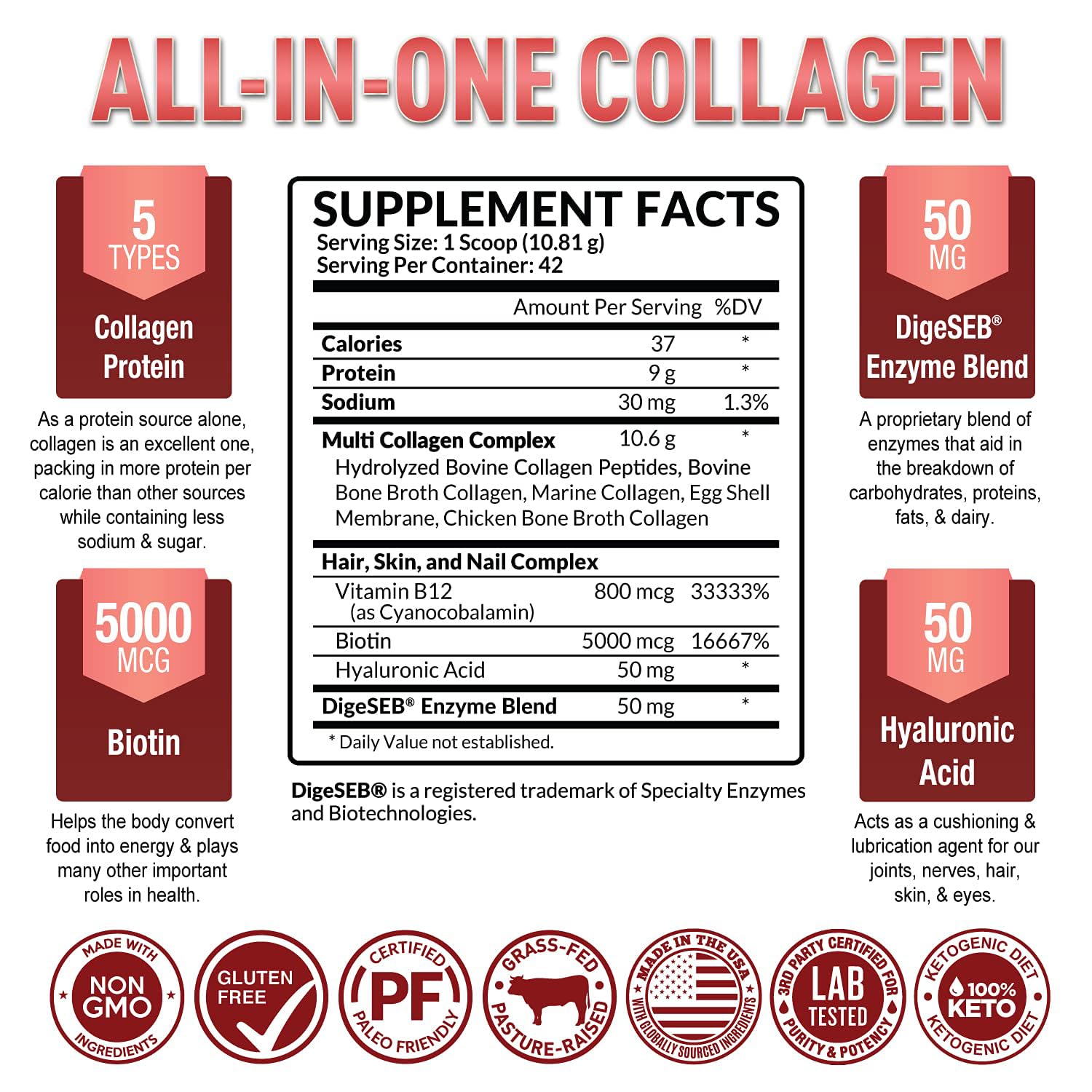 Foto 3 pulgar | Péptidos De Colágeno En Polvo Purely Optimal Multi, 450 Ml Con Biotina - Venta Internacional.
