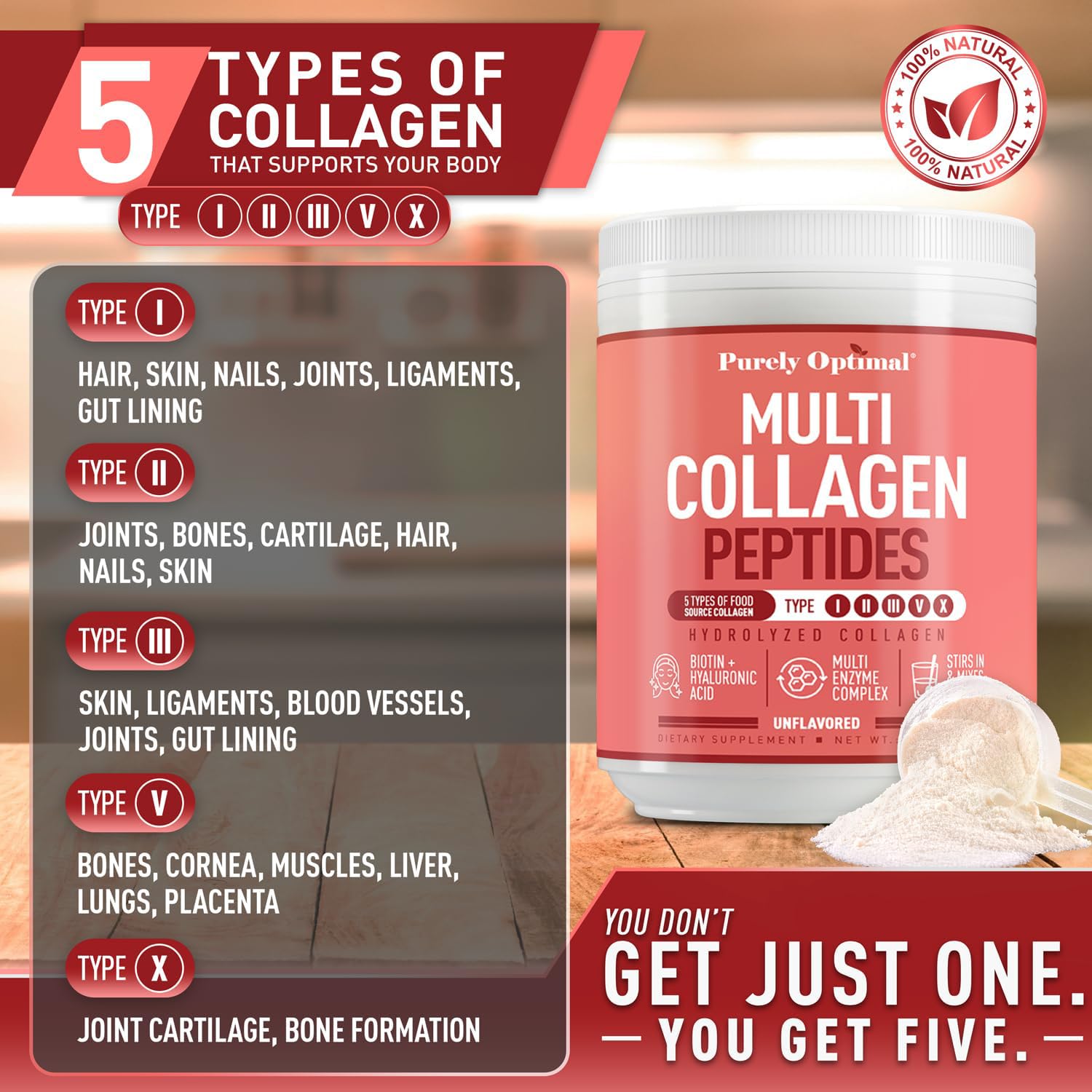 Foto 6 pulgar | Péptidos De Colágeno En Polvo Purely Optimal Multi, 450 Ml Con Biotina - Venta Internacional.