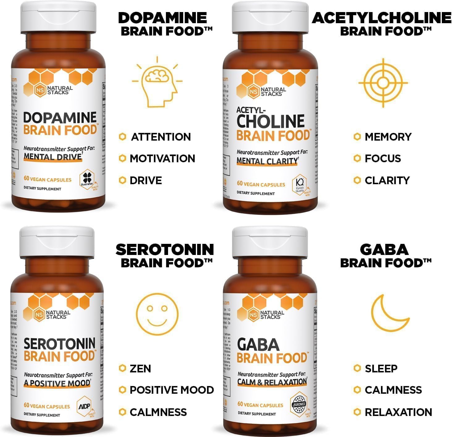 Foto 5 pulgar | Suplemento Natural Stacks Serotonin Brain Food 60 Cápsulas - Venta Internacional.