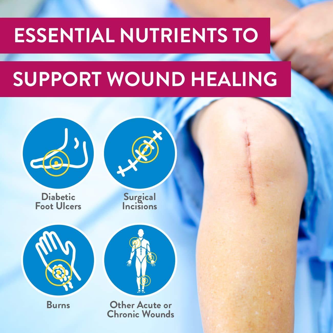 Foto 3 pulgar | Mezcla De Bebidas Nutritivas En Polvo Juven Therapeutic Wound Healing - Venta Internacional.
