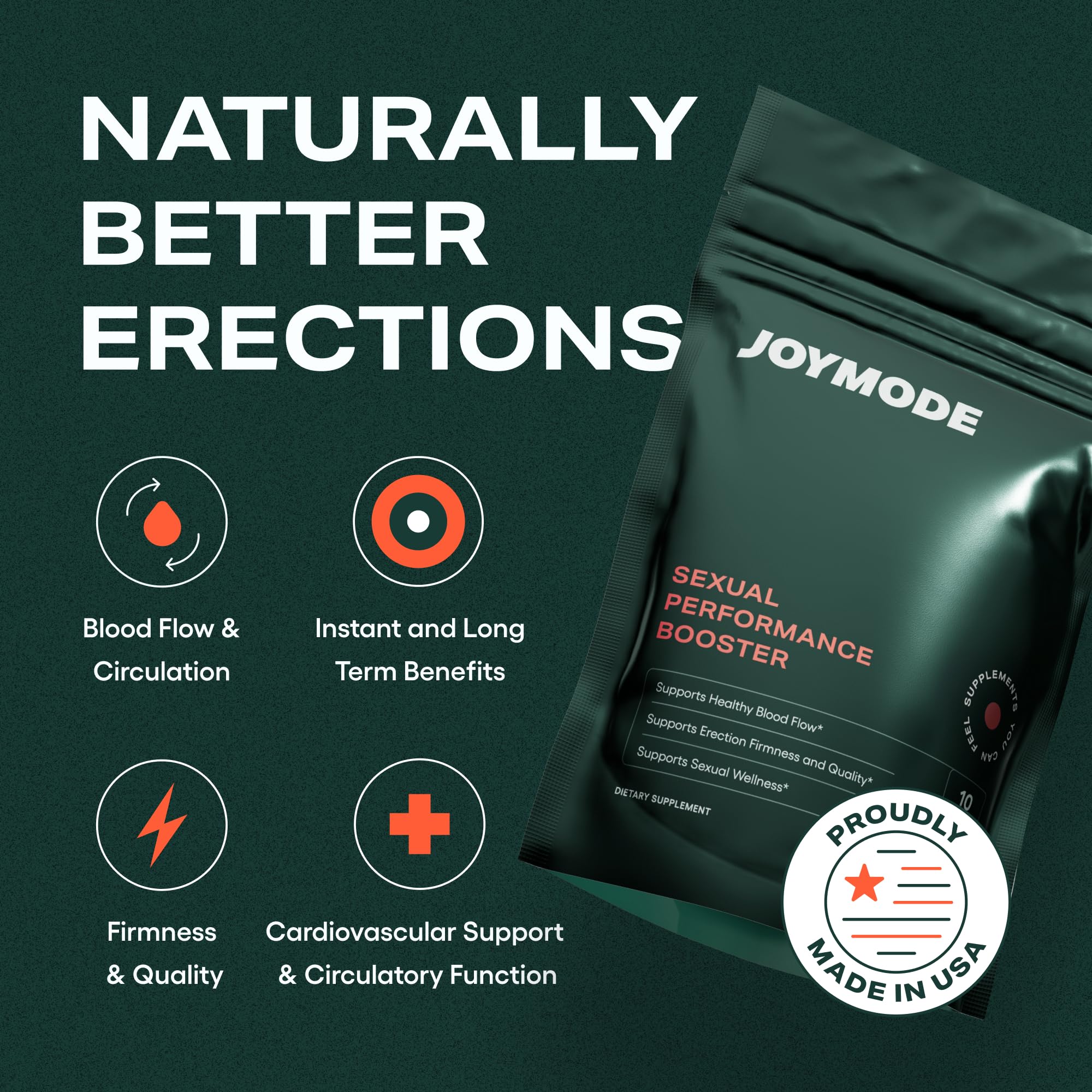 Foto 2 | Suplemento Joymode Performance Booster Con Nitrato De Arginina - Venta Internacional.