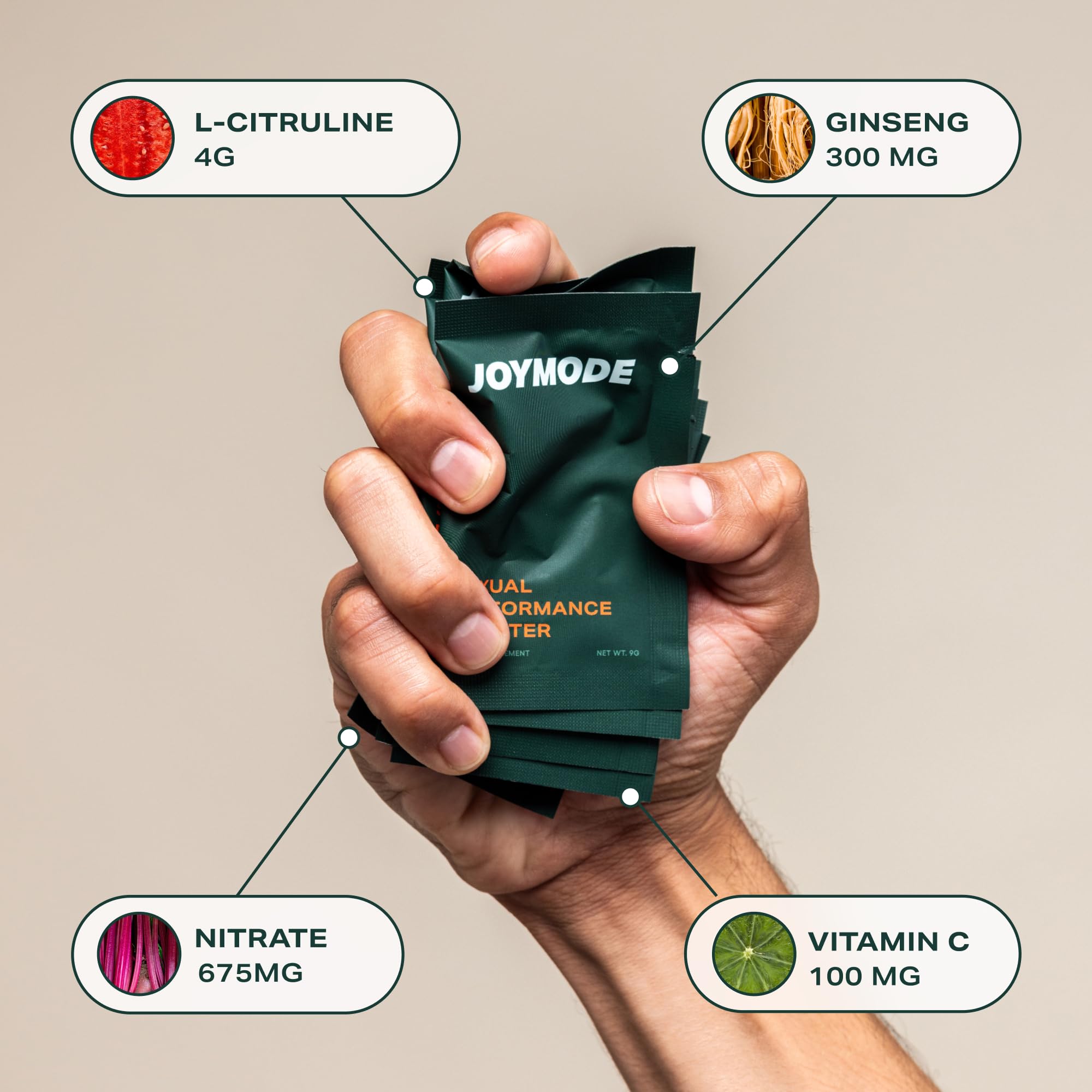 Foto 8 pulgar | Suplemento Joymode Performance Booster Con Nitrato De Arginina - Venta Internacional.