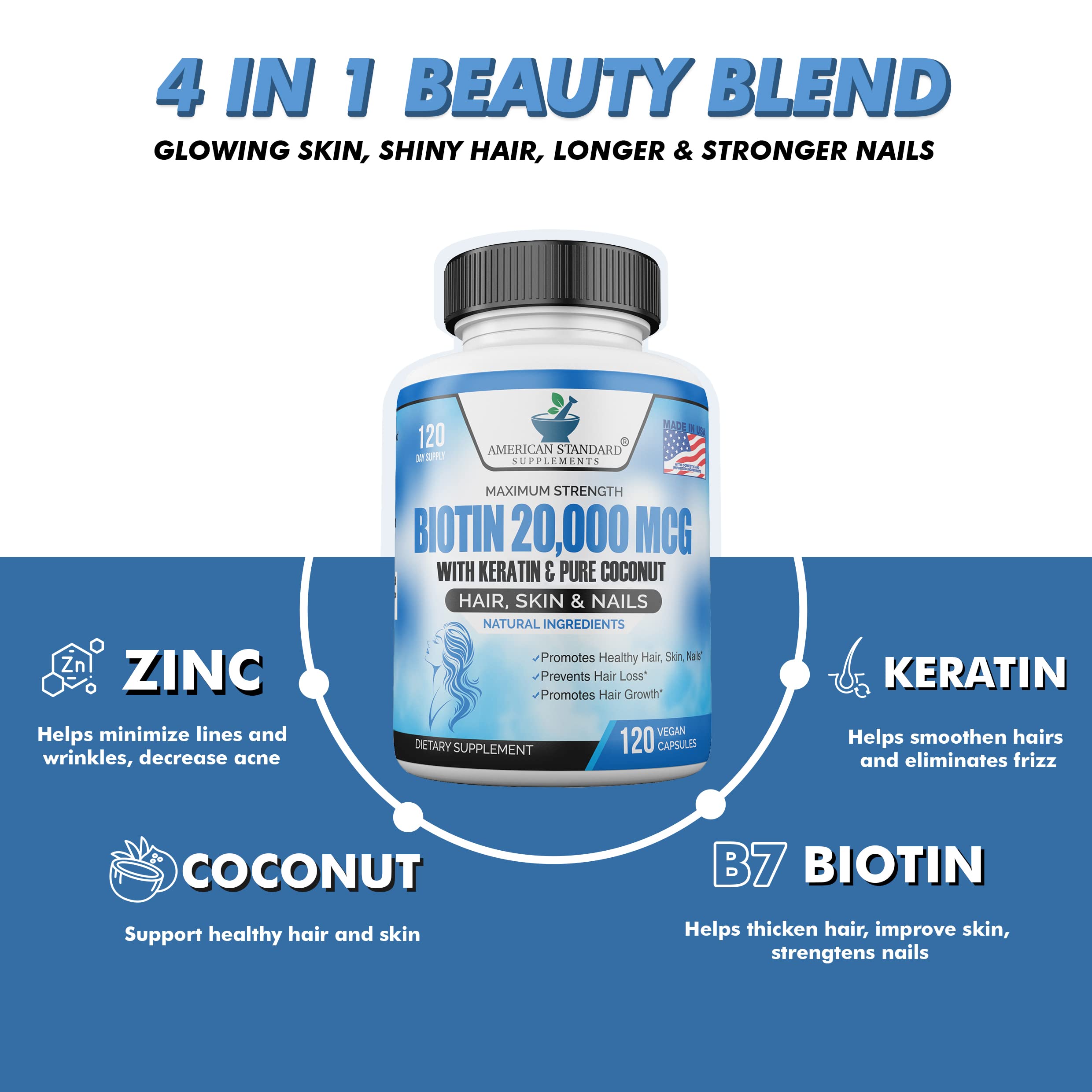 Foto 5 | Suplementos De Biotina Estándar Estadounidense De 20,000 Mcg Con Queratina - Venta Internacional.