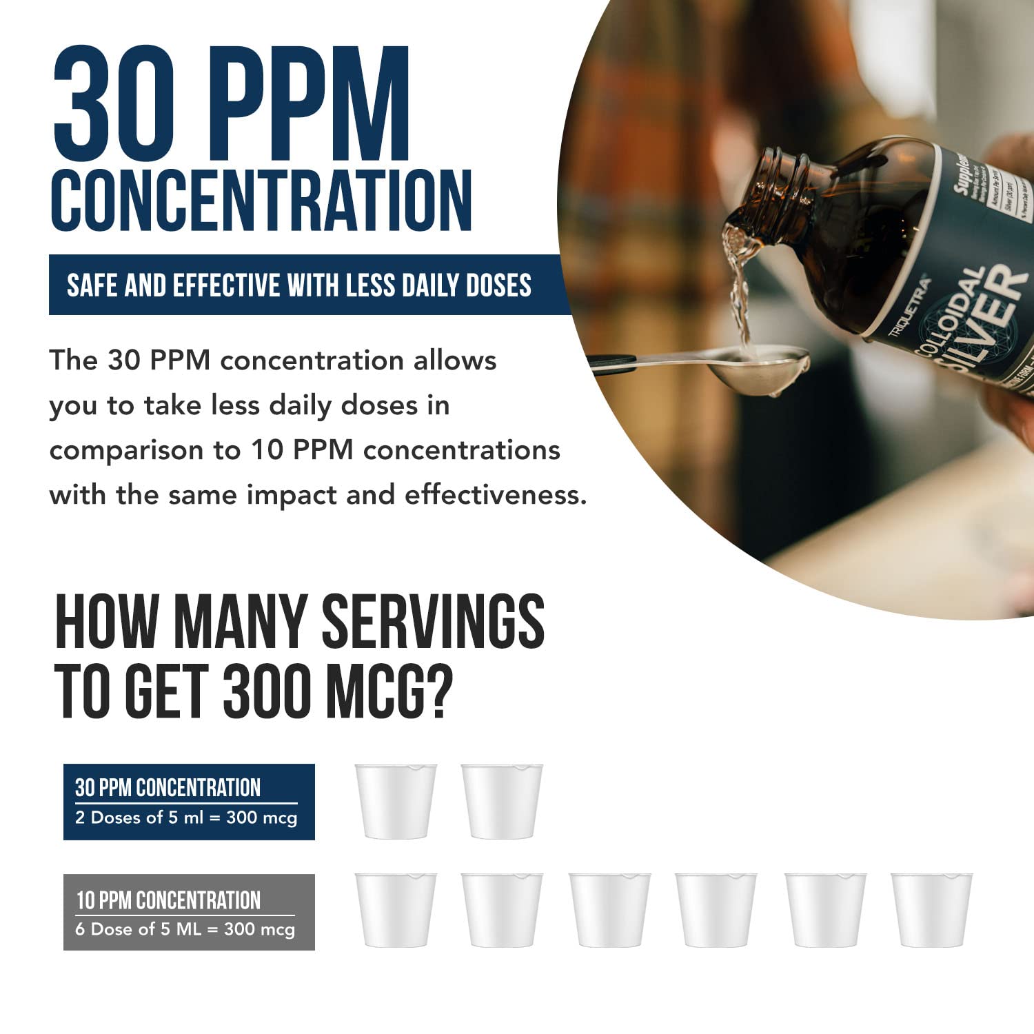 Foto 4 pulgar | Suplemento Plata Coloidal 240 ml 30 Ppm - Venta Internacional