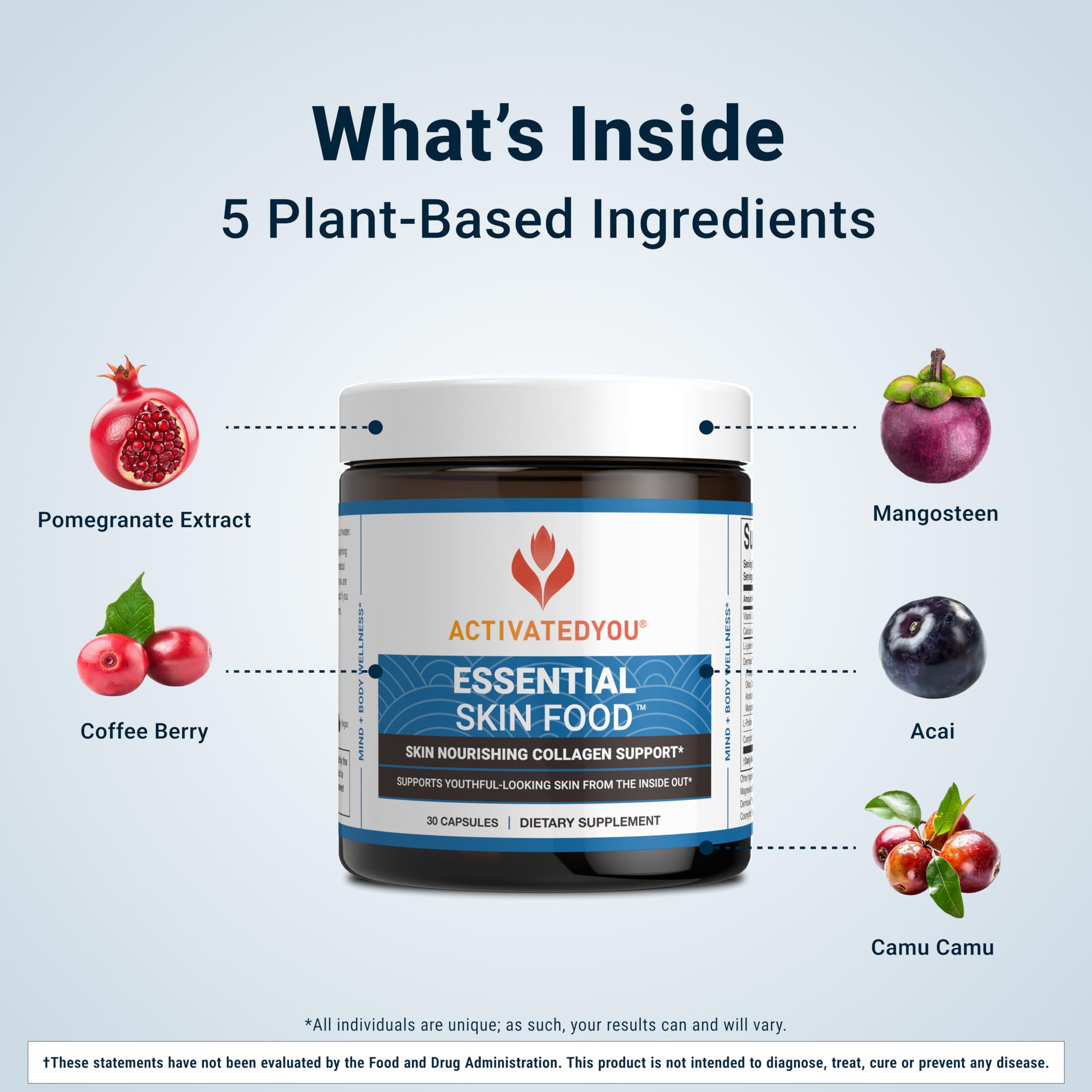 Foto 4 | Suplemento Activatedyou Essential Skin Food 30 Cápsulas - Venta Internacional.