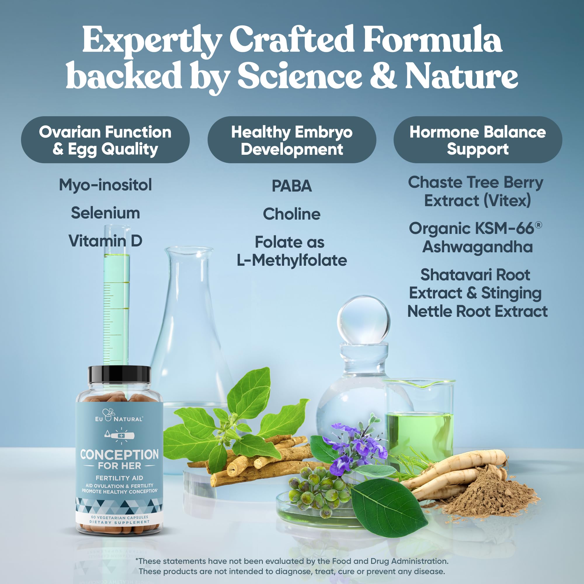 Foto 4 | Fertility Supplements Eu Natural Conception Women 60 Cápsulas - Venta Internacional.