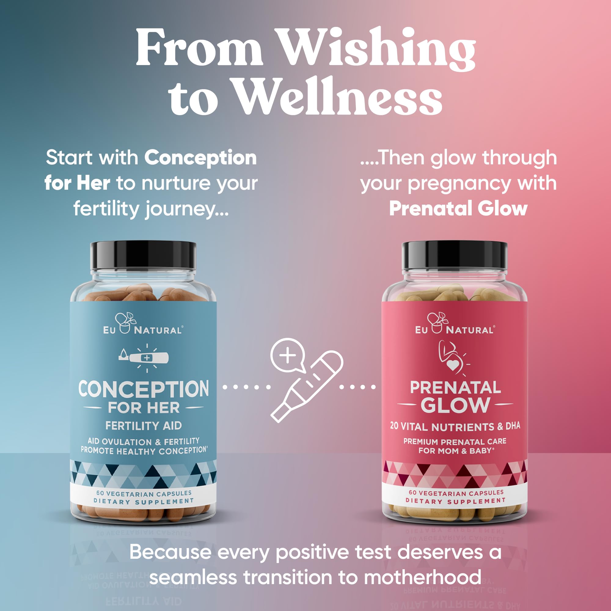 Foto 6 | Fertility Supplements Eu Natural Conception Women 60 Cápsulas - Venta Internacional.