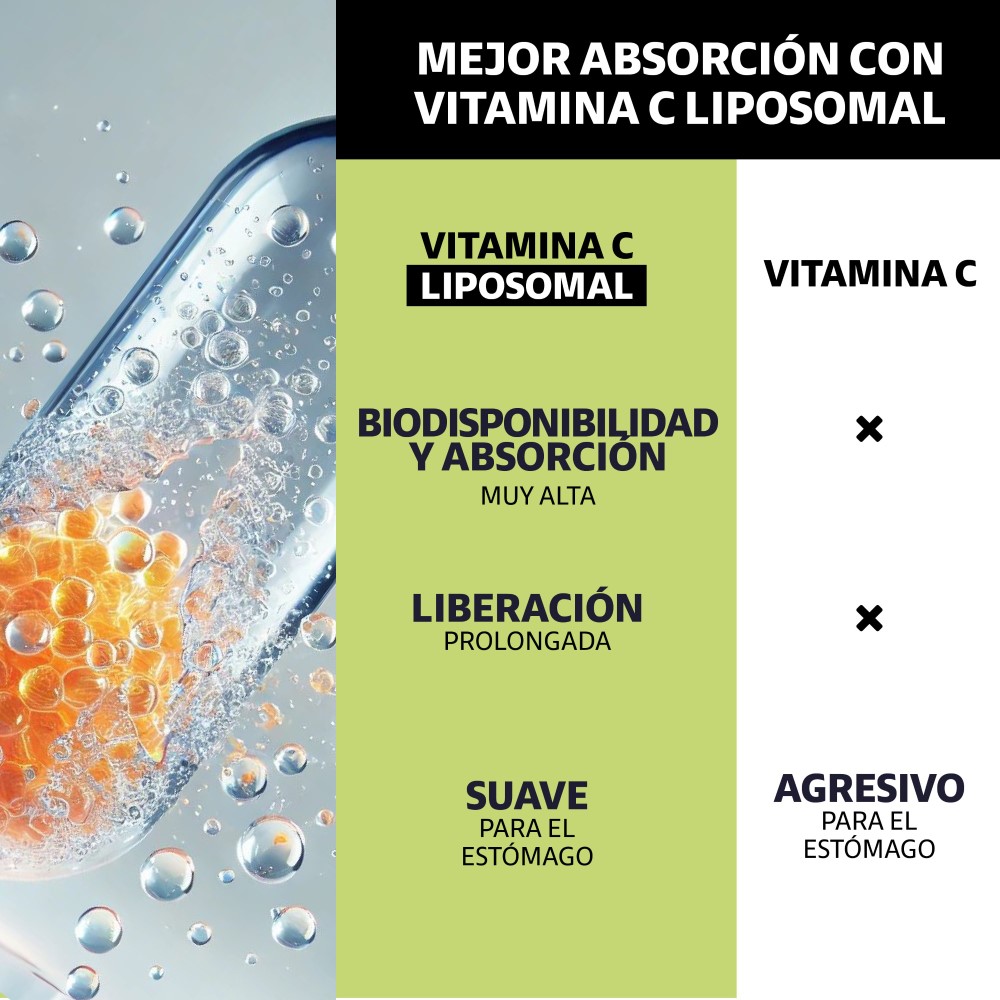 Foto 4 pulgar | Suplemento Alimenticio Beyond Vitamins Vitamina C Liposomal 300mg Con Rosa Mosqueta 60 Cápsulas