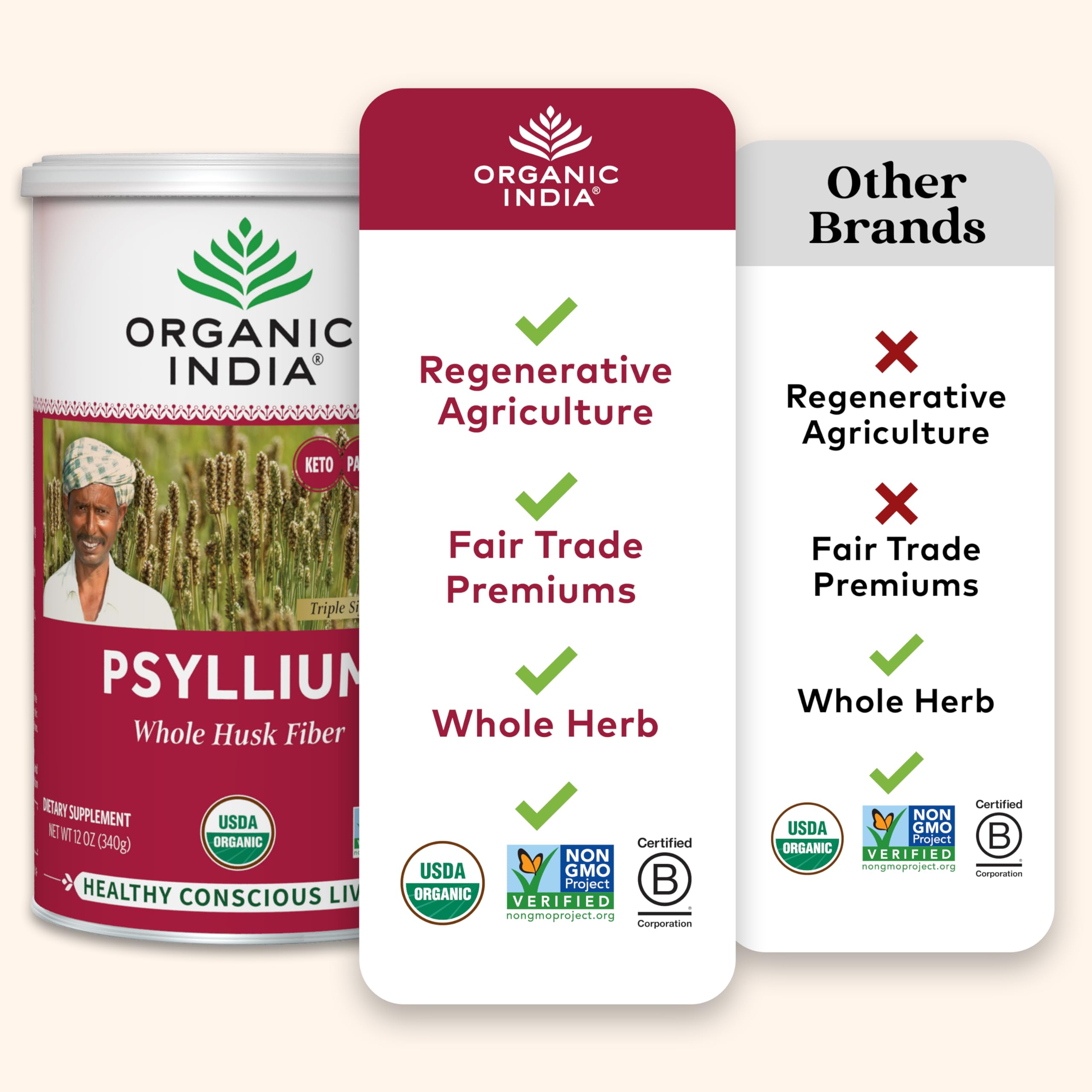 Foto 6 pulgar | Suplemento Organic India Psyllium Herbal Powder 355 Ml - Venta Internacional.